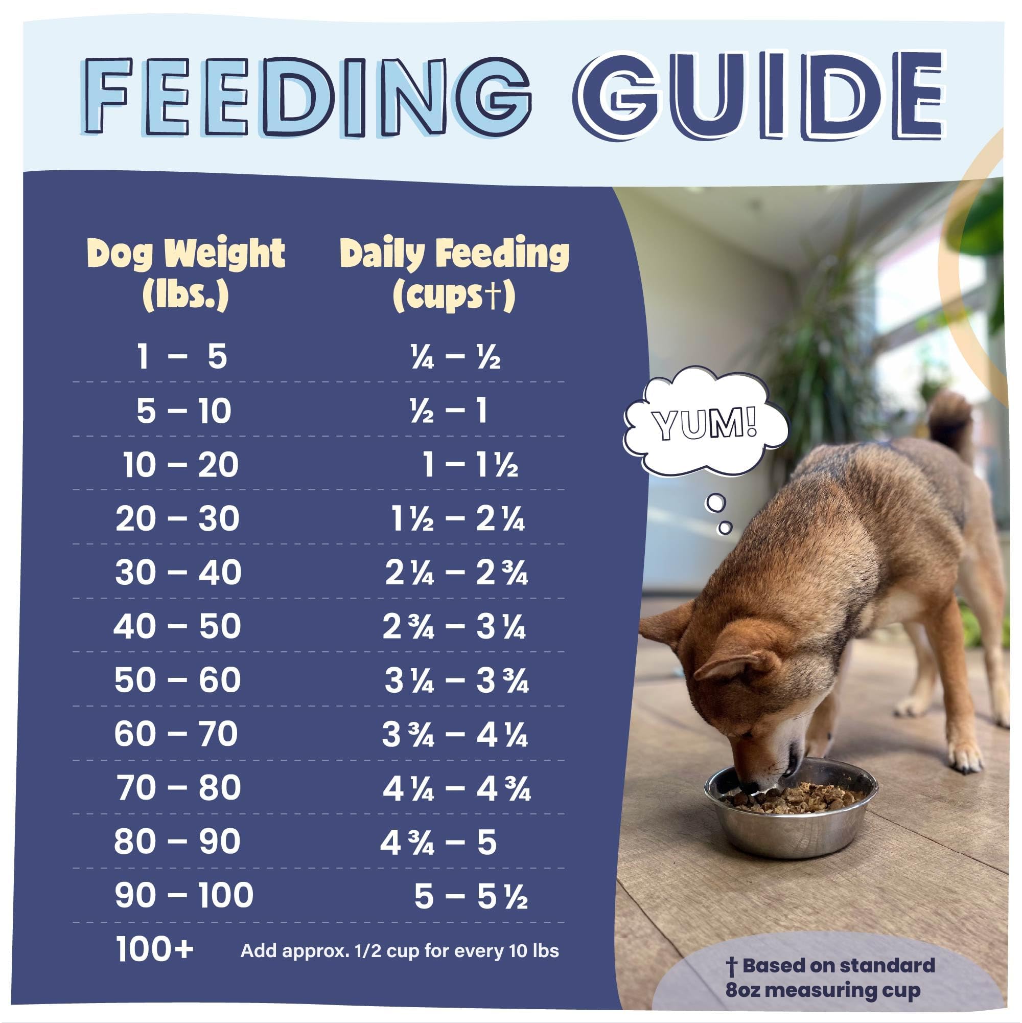 Pawstruck All Natural Air Dried Dog Food, Grain-Free, High Protein, 2lb Bag, Made in USA, Non-GMO, Vet Recommended