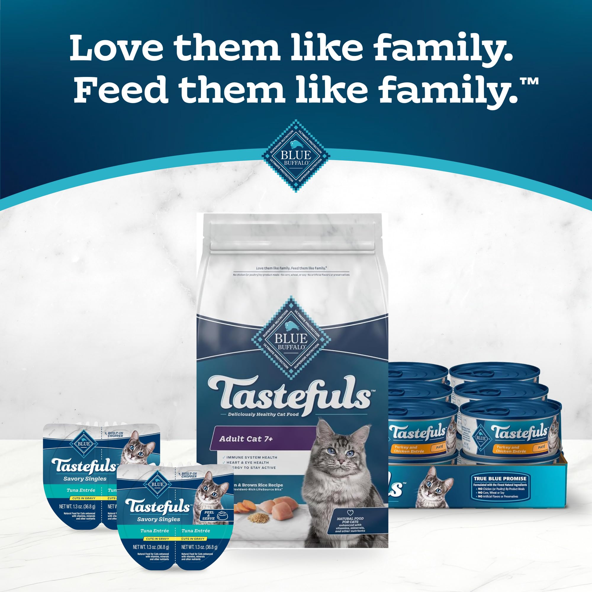 Blue Buffalo Tastefuls Mature Dry Cat Food for Adult Cats 7+, Made in the USA with Natural Ingredients, Chicken & Brown Rice Rec