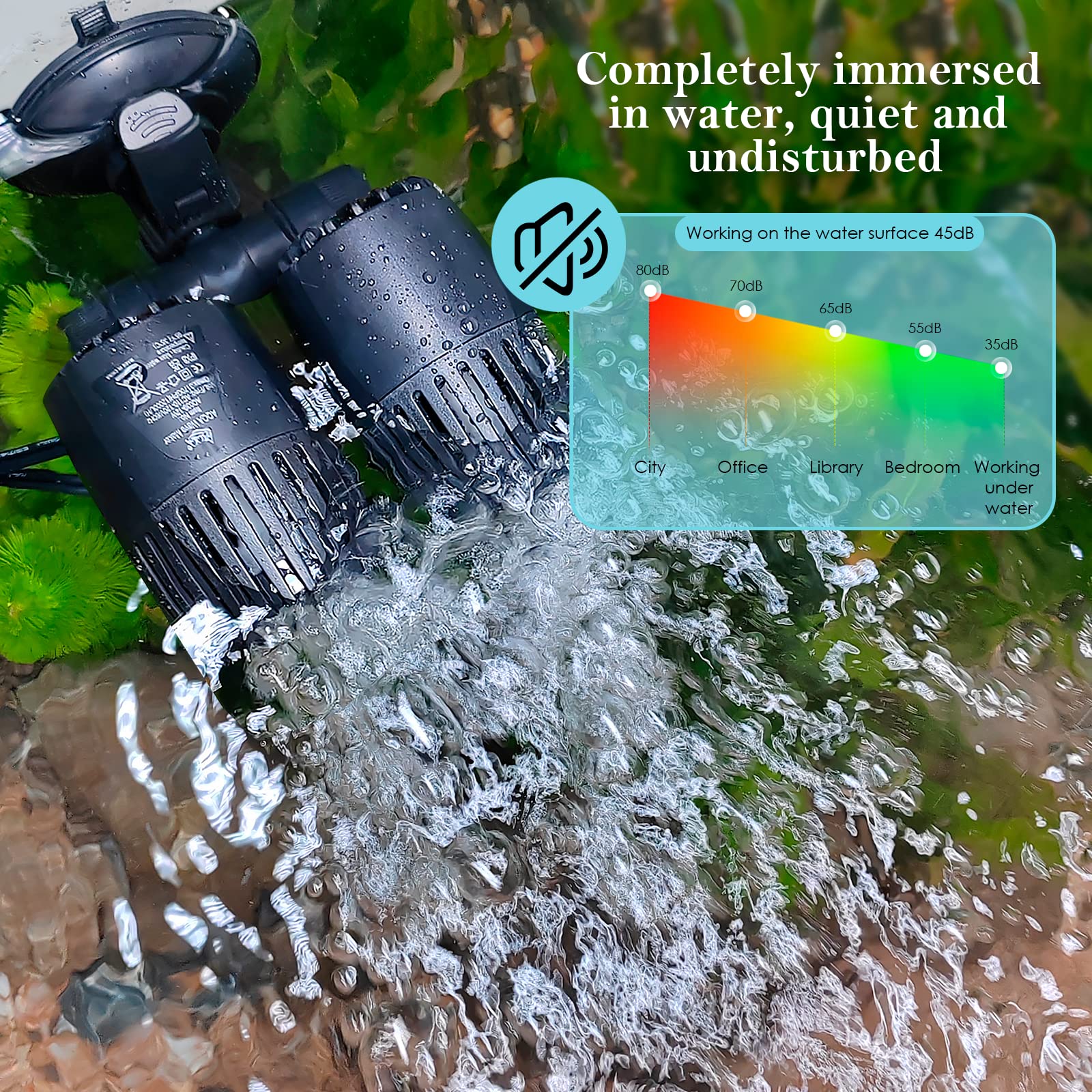 Aqqa Aquarium Wave Maker,8W/12W/20W/25W Suction Cup Fish Tank Double Powerhead Pump,110V/60Hz Ultra Quiet Submersible Circulatio