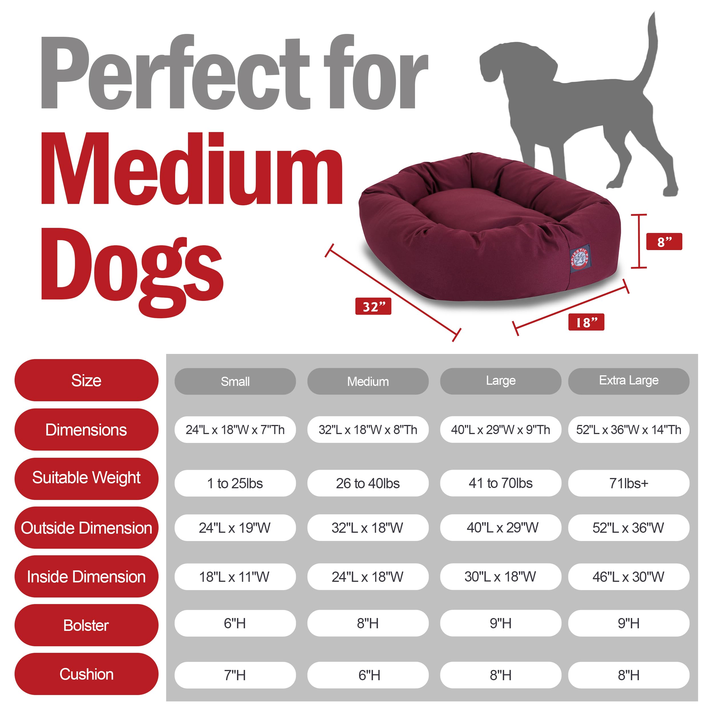 Majestic Pet 32 Inch Bagel Calming Dog Bed Washable – Cozy Soft Round Dog Bed With Spine Support For Dogs To Rest Their Head - Fluffy Donut Dog Bed 32X23X7 (Inch) - Round Pet Bed Medium – Burgundy