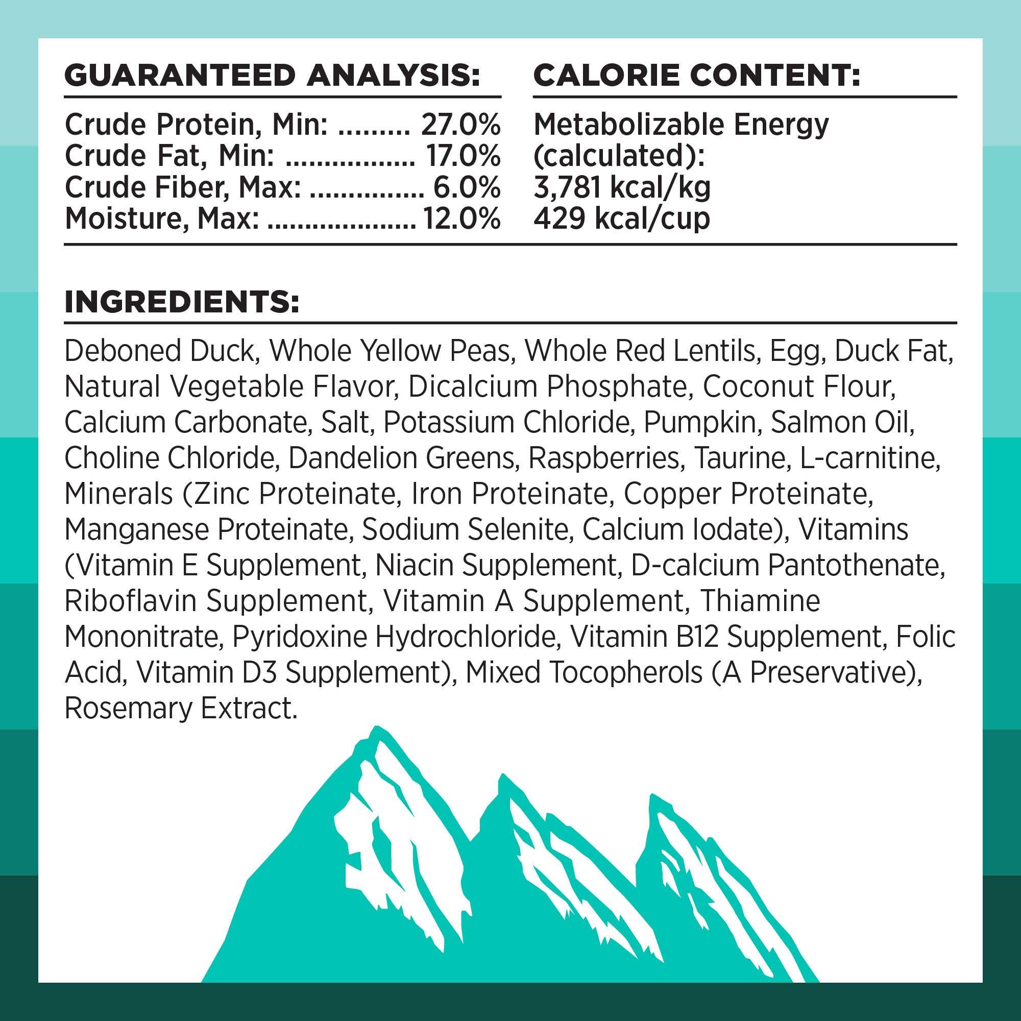 BIXBI Rawbble Dry Dog Food, Duck, 4 lbs - USA Made with Fresh Meat - No Meat Meal & No Corn, Soy or Wheat - Freeze Dried Raw Coa