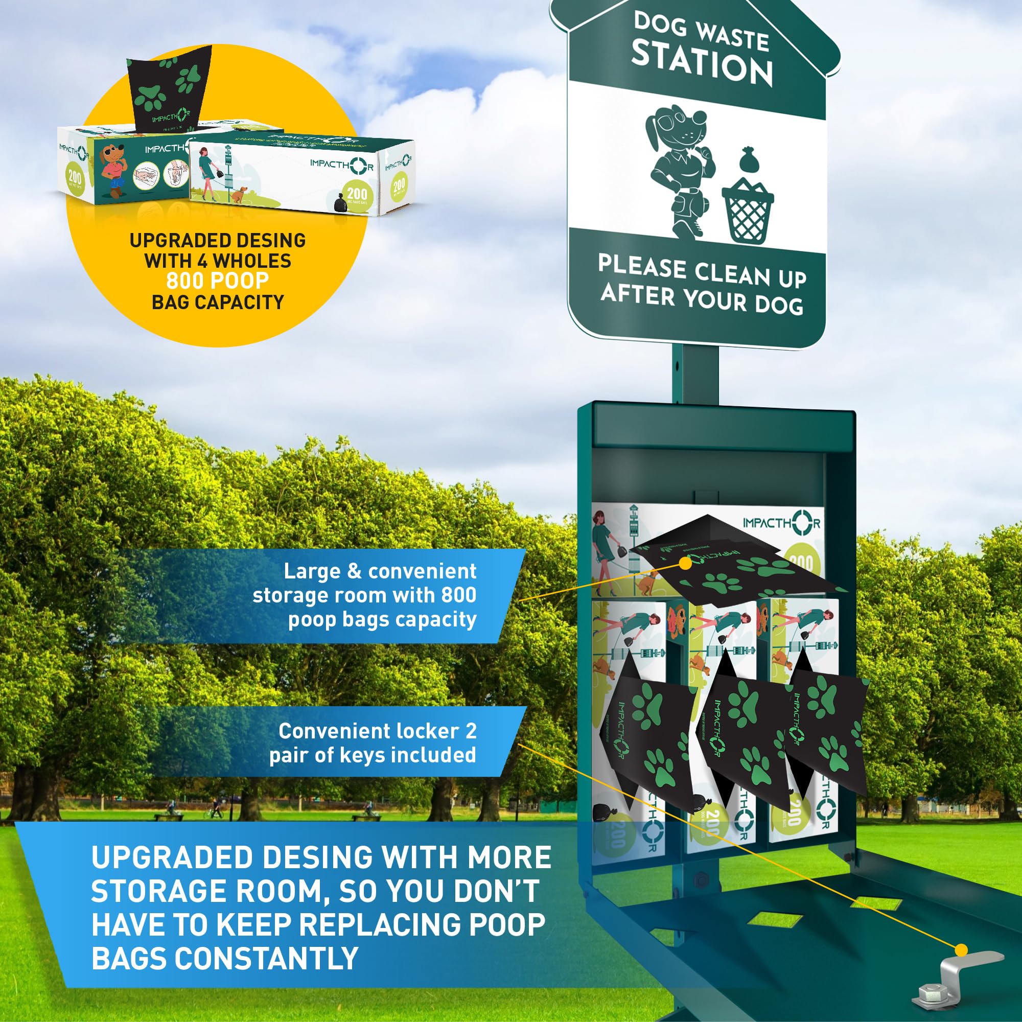 Impacthor Dog Waste Station Outdoor Pet Waste Station- Desing With 4 Wholes And 800 Dog Poop Bags, 50 Waste Can Liners, 3 Poop B