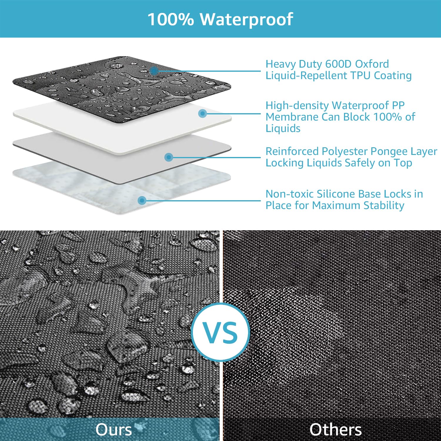 Lassie Dog Seat Covers For Trucks, Waterpfoof Dog Hammock For Truck Machine Washable And Non Slip Backseat Dog Cover For Car Com