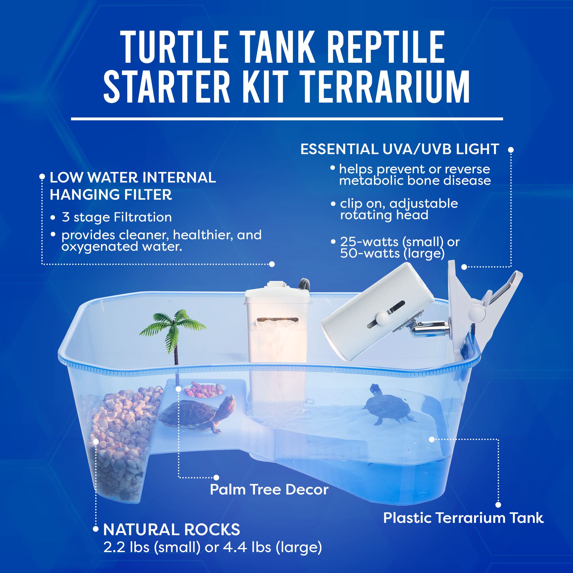 Turtle Tank for Kids & Reptile Lovers with a Turtle Lamp. Breeds Turtle up to 4 inches. Terrarium / Aquarium with Terrapin Lake,