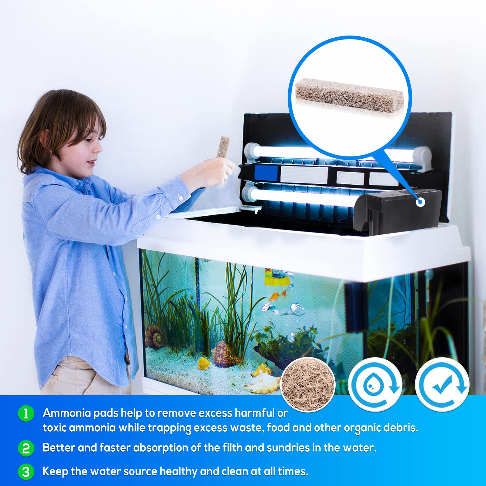 12 Count Mixed Pack Filter Pads for aqueon with Ammonia&Carbon&Phosphate Reducer, Fish Tank Filter Pads for QuietFlow LED PRO Mo