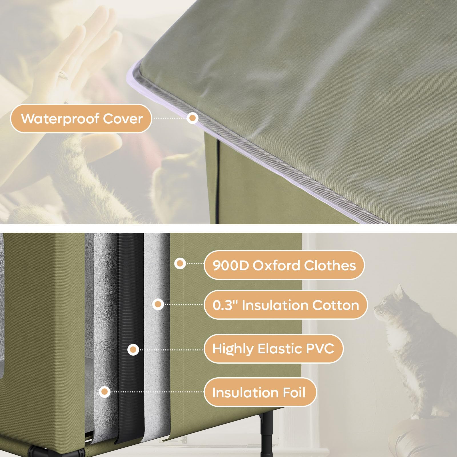 Becuddler Large Heated Cat House For Outside, Insulated Weatherproof Outdoor Feral Cat House With Timer & Adjustable Temperature