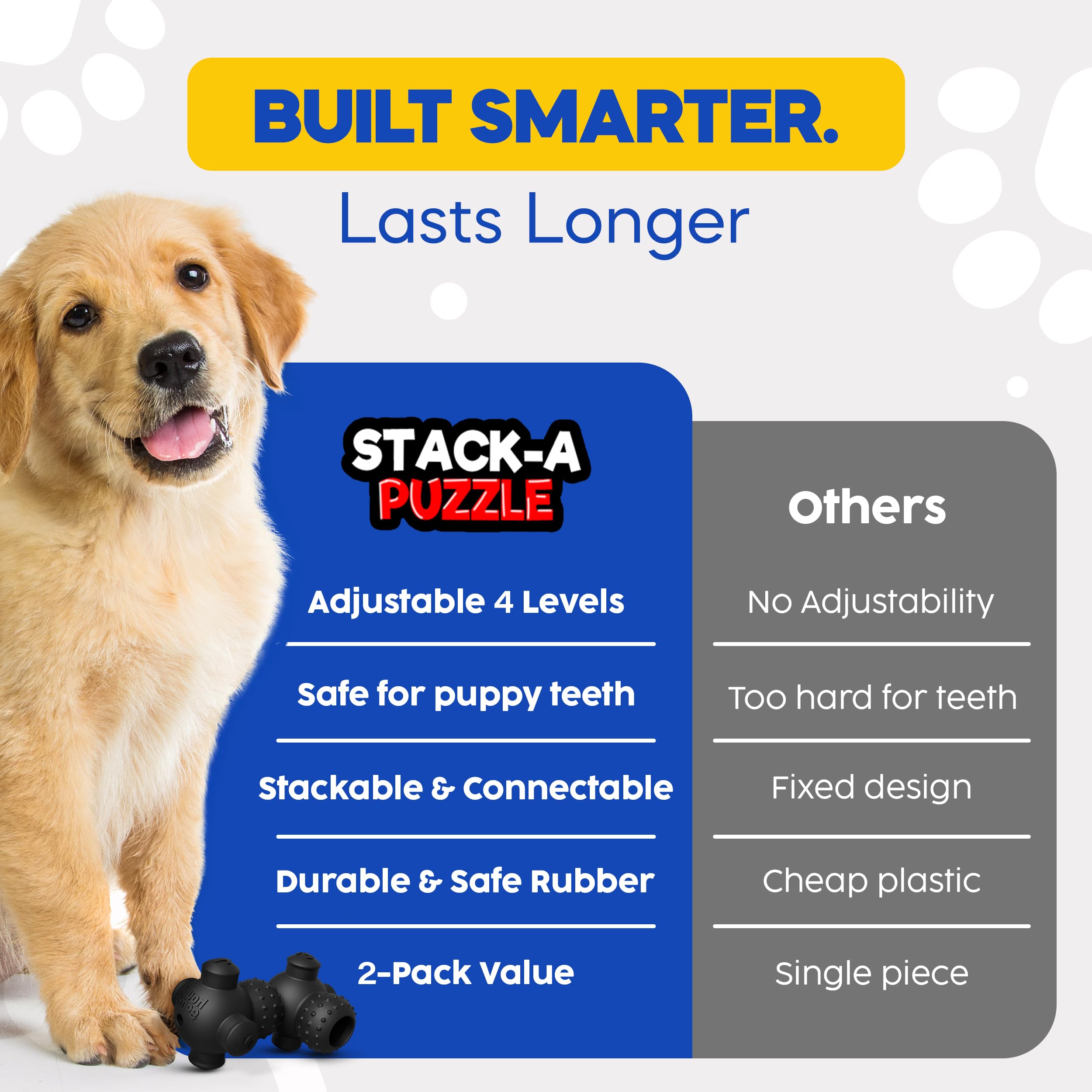 HOUNDGAMES Puppy Puzzle Toys, Treat Dispensing Dog Puzzle, Level 4 Enrichment Toys for Smart Puppies, Small and Medium Dogs, 2 P