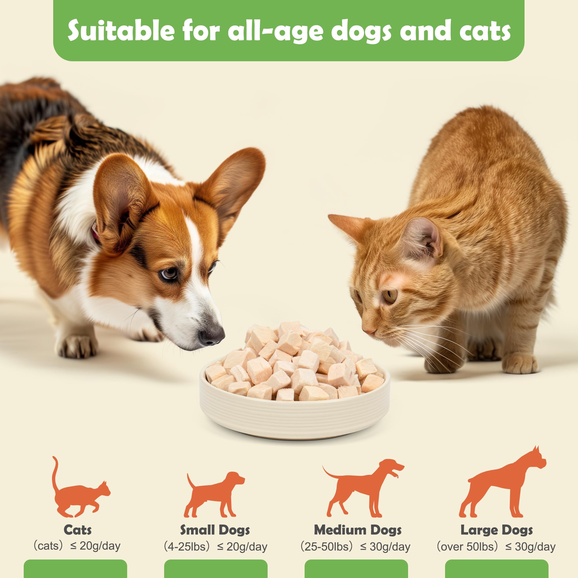 MON2SUN Freeze Dried Chicken Cat and Dog Treats, Single Ingredient Natural and Healthy Dog Snacks, High Protein Training Treats