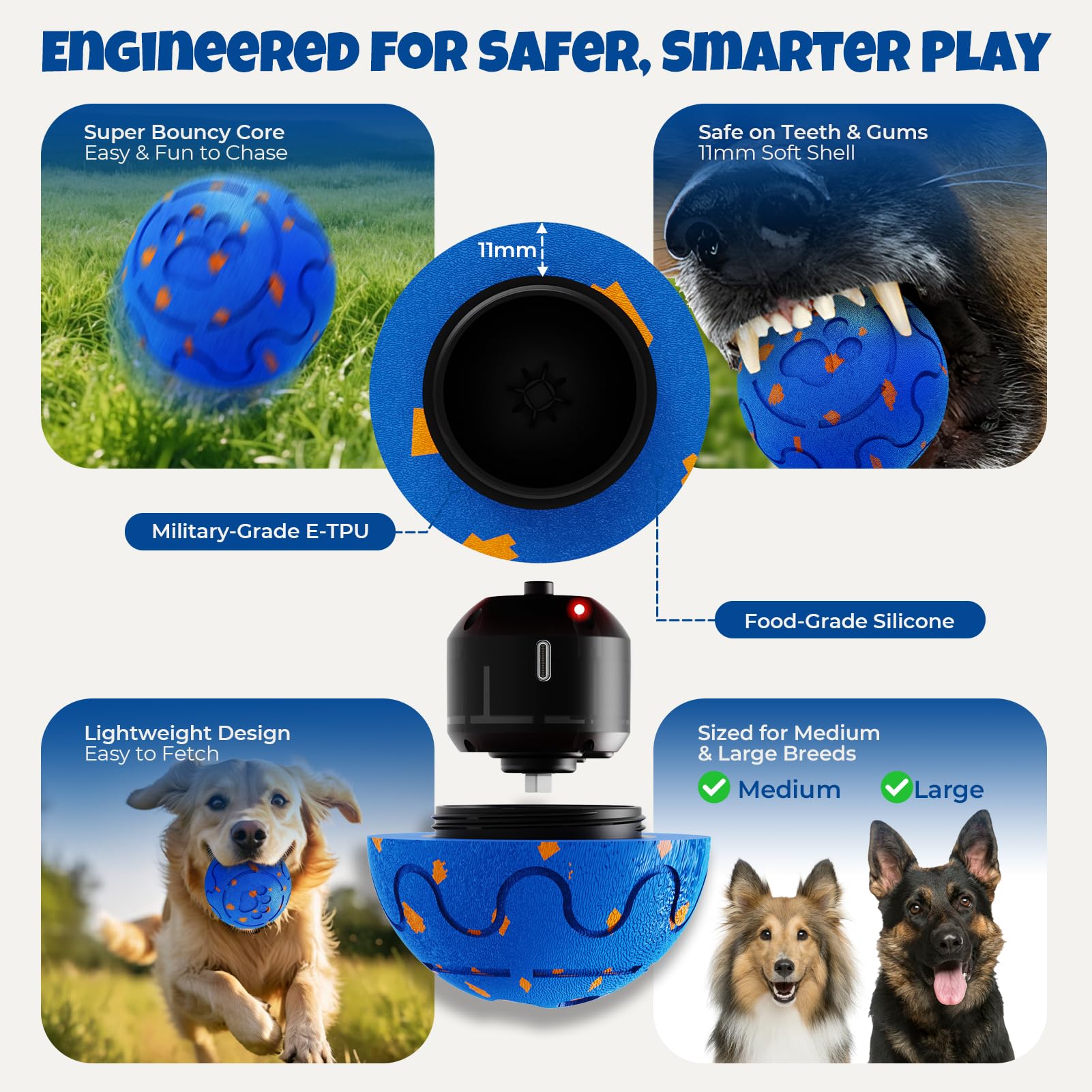 Fsitego Interactive Dog Ball - Auto Rolling, Bouncy & Rechargeable, for Small to Large Dogs, Blue, Model F-DTB-BLUE