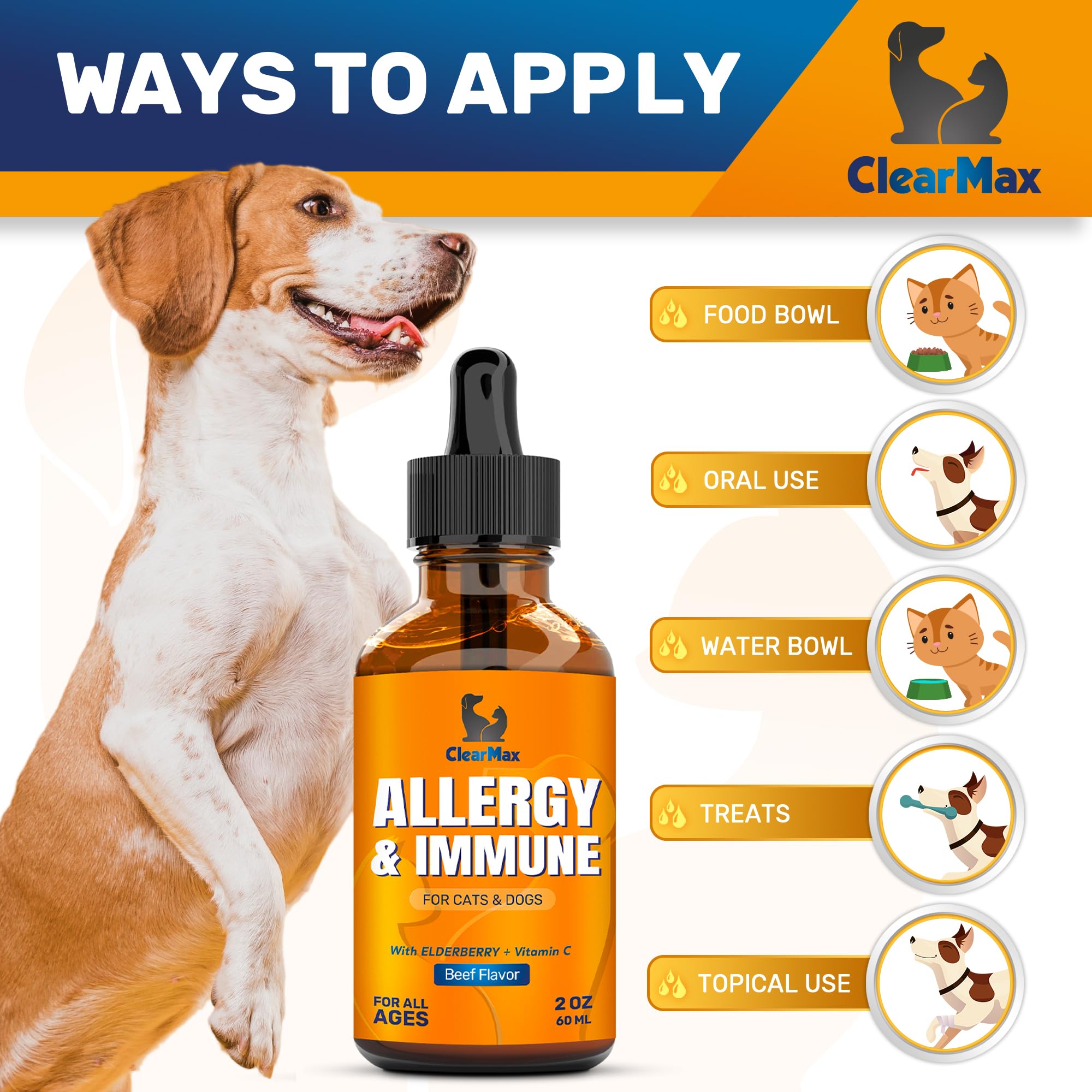 Cat Allergy - Dog Allergy - Cat And Dog Allergy Support - Cat Itching - Dog Itching Skin - Natural Ingredients - 2 Oz