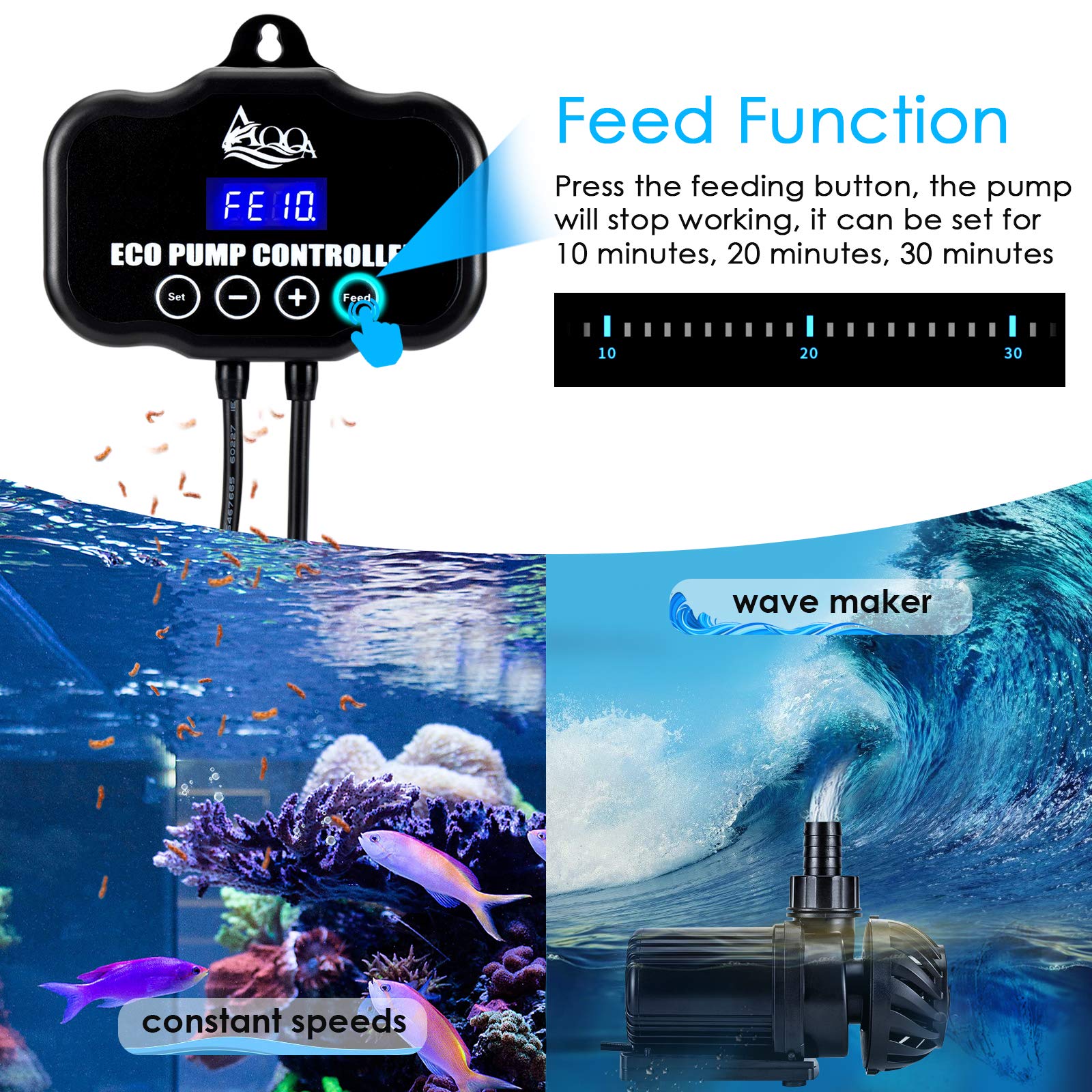 Aqqa Controllable Aquarium Water Pump,30W 8000Gph Circulation Make Wave/Feed Mode/20 Options Flow Adjustable, Amphibious Submersible Or Land Powerful Return Pump For Saltwater & Freshwater