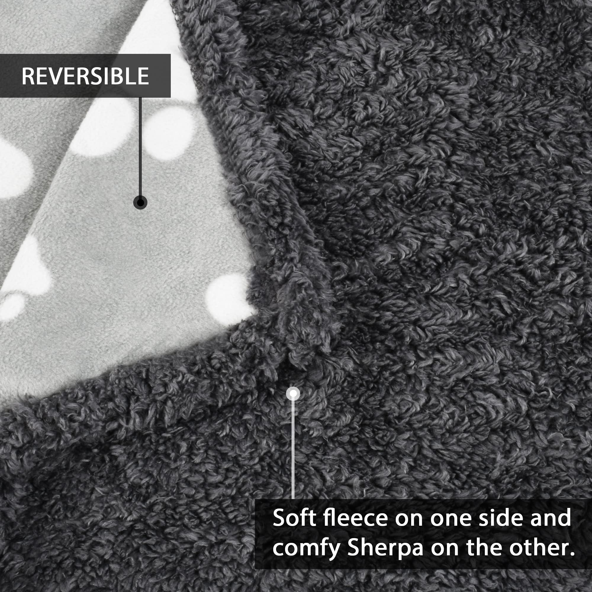 Kritter Planet Waterproof Dog Blankets For Small Dogs, Puppy Blankets For Litter, Cat Blankets For Indoor Cats Washable, Reversi