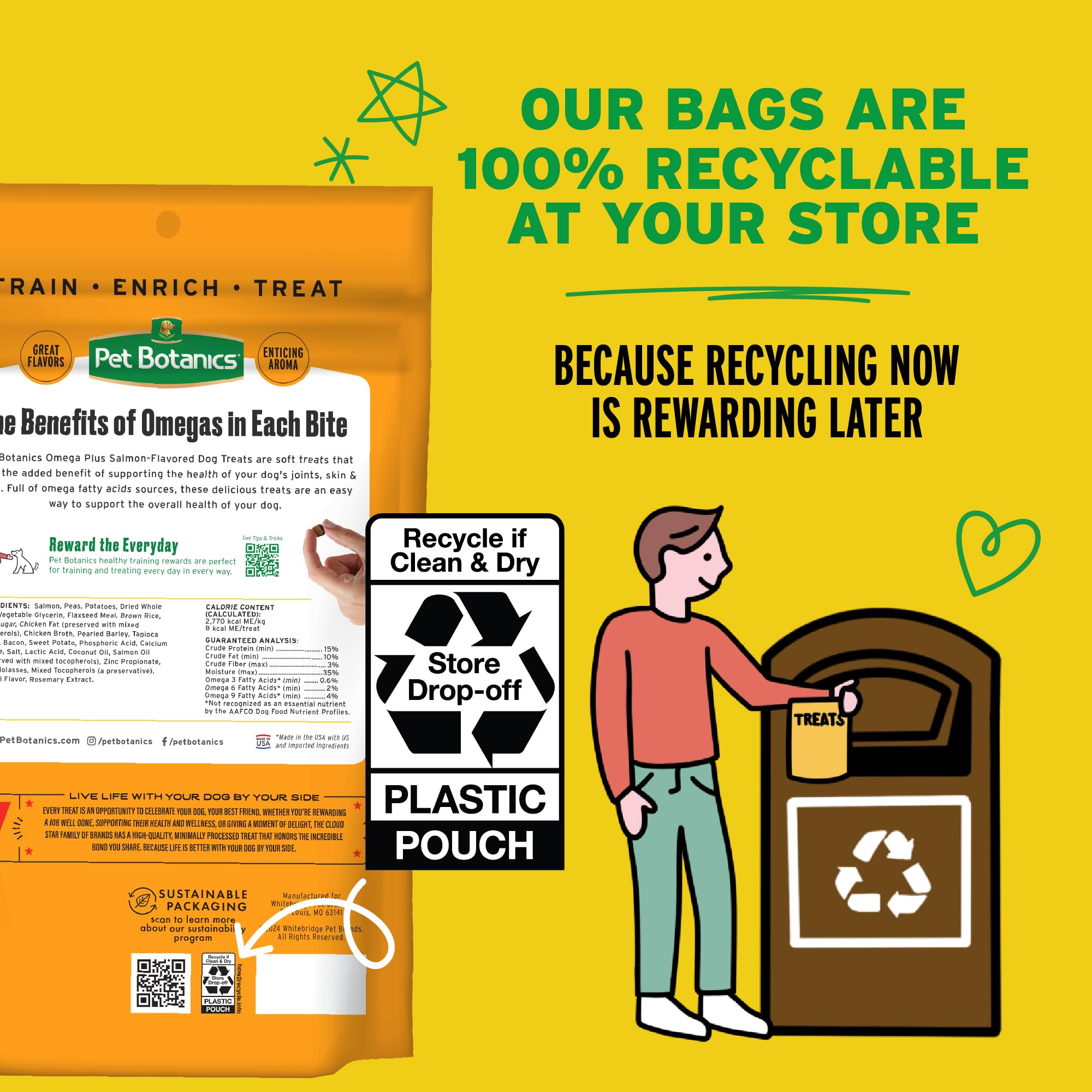 Pet Botanics 12 oz. Pouch Training Rewards Jerky Bites, Chicken Recipe, with 225 Treats Per Bag, The Choice of Top Trainers