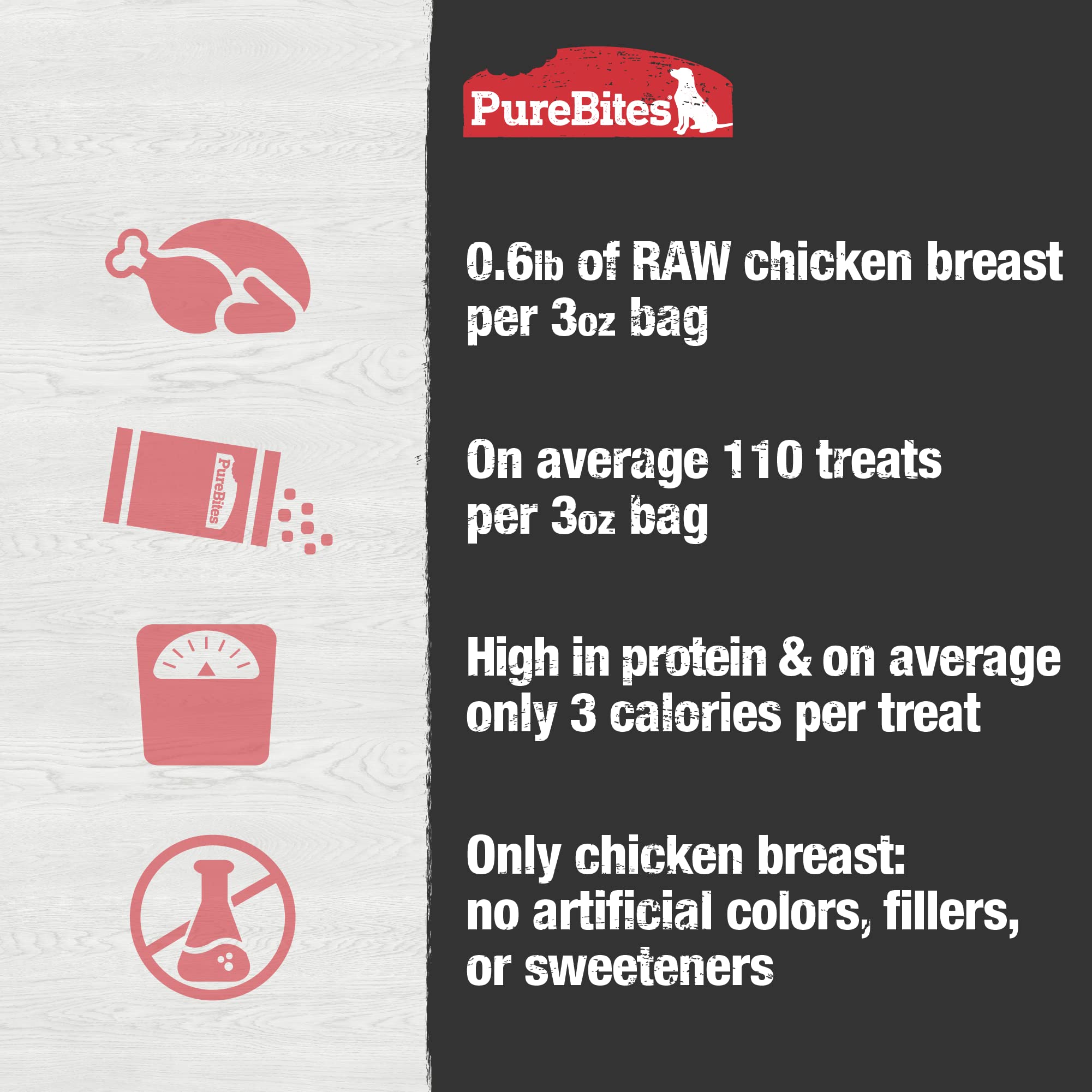 PureBites Chicken Freeze Dried Dog Treats - 3oz, Made in USA, 1 Ingredient
