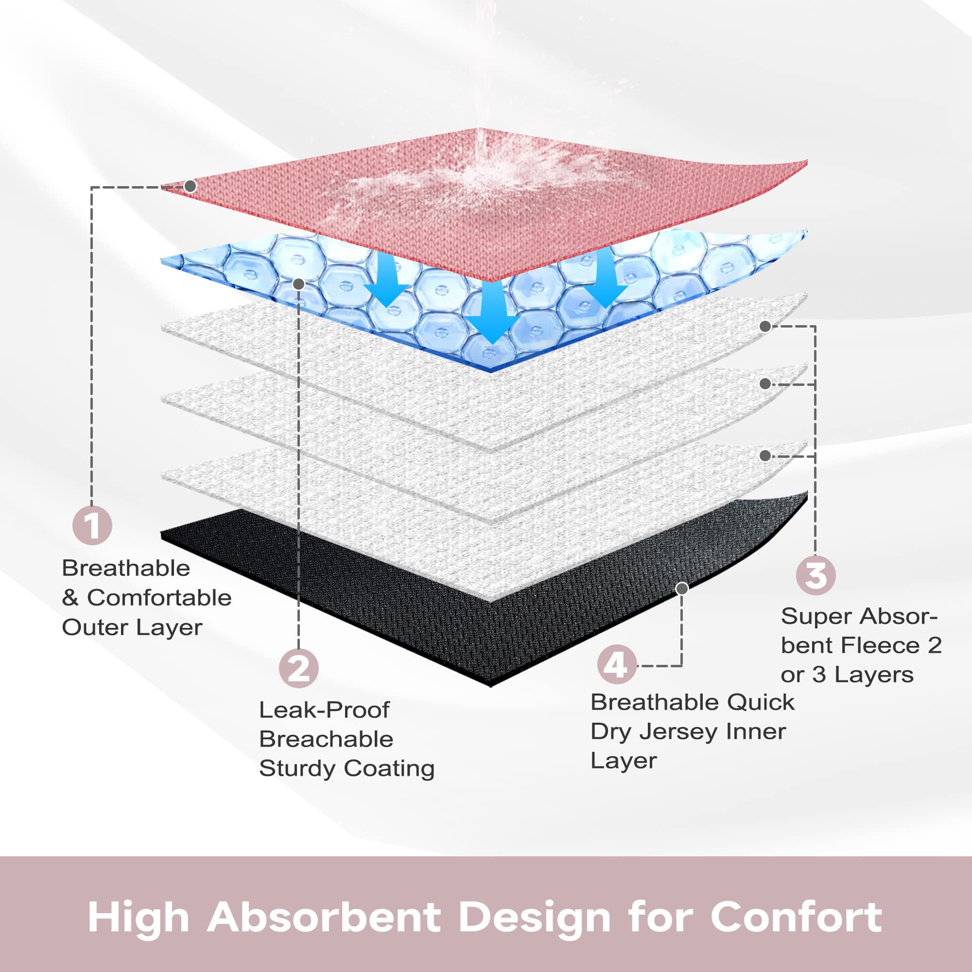 Paw Legend Washable Reusable Female Dog Period Diapers For Heat Doggie Puppy Diapers For Female Dogs (3 Pack,Medium)