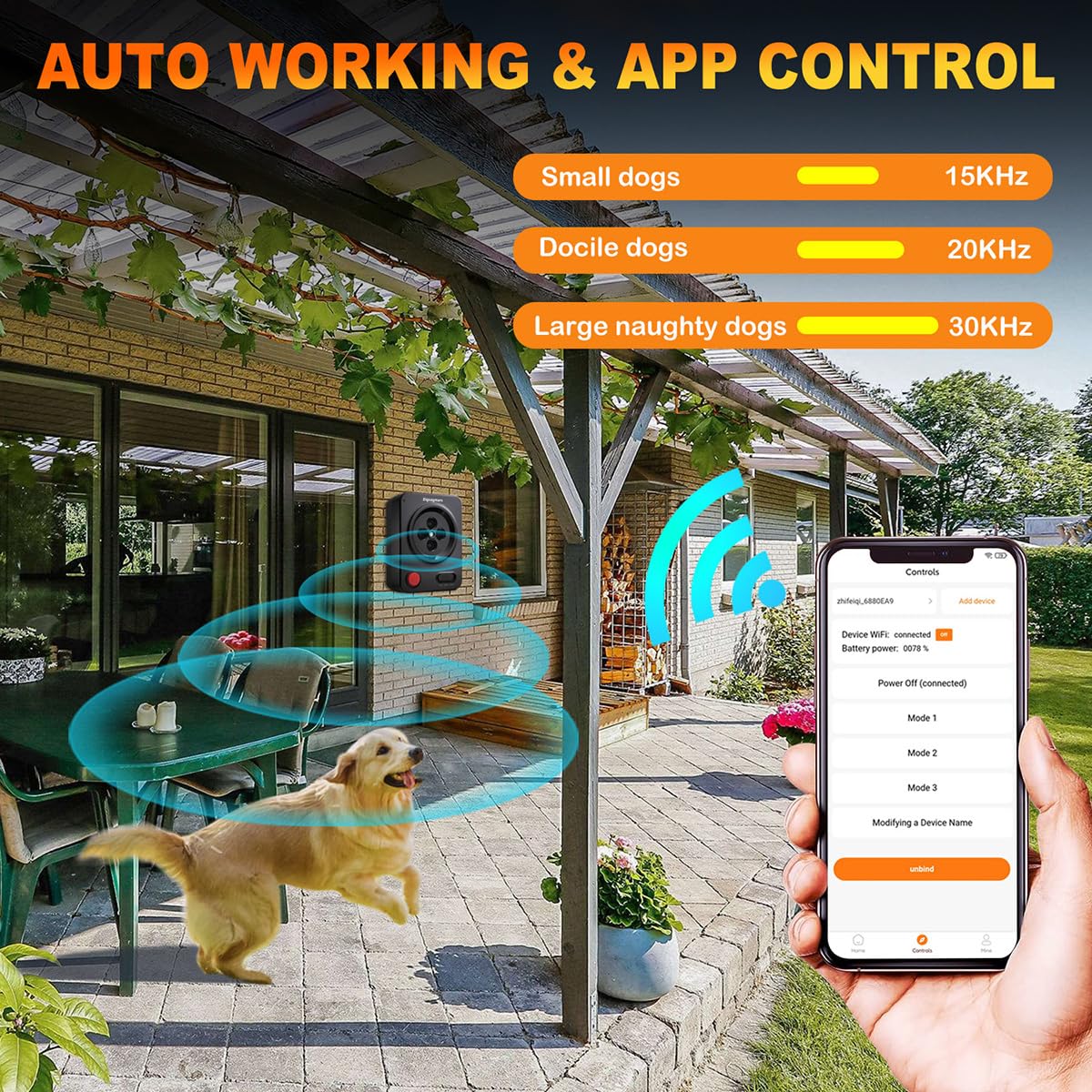 Anti Barking Devices, Smart Auto Stop Barking | New App Control Mode For Dogs Behavior Training, Rechargeable Ultrasonic Bark Bo