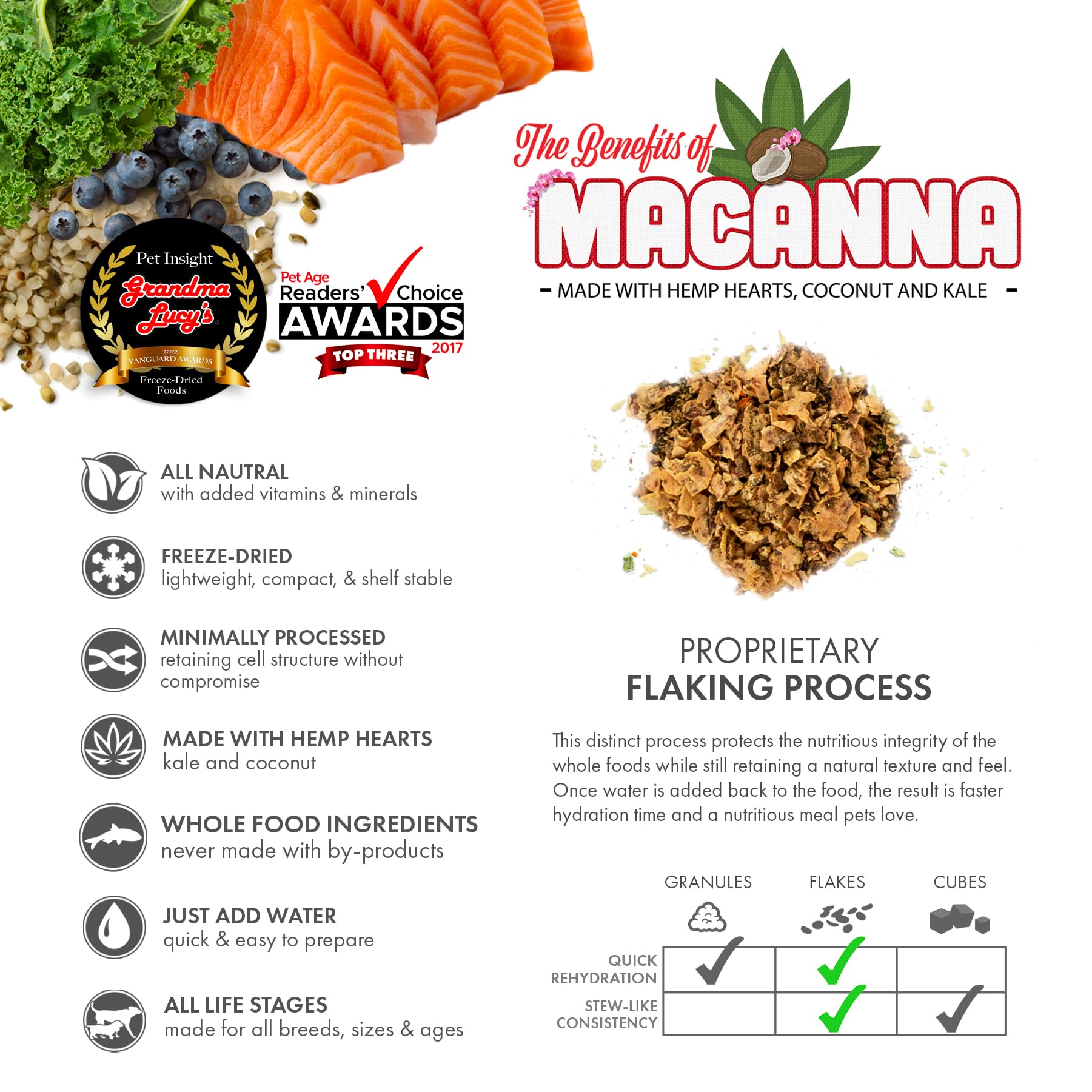 Grandma Lucys Macanna Freeze Dried Grain Free Salmon Recipe Dog Food 1 Lbs, Model Number: 884308721252