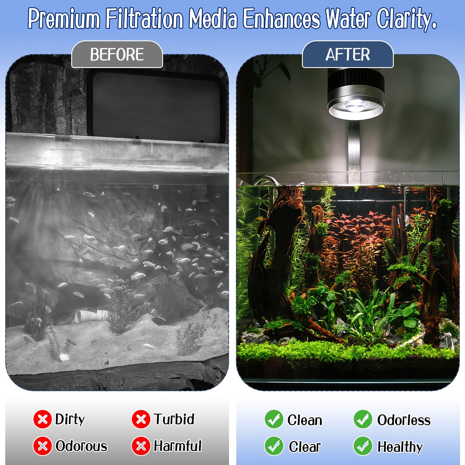 Eyunstar Aquarium Filter Media Floss, 6.6 Ft Fish Tank Filters Pad Aquarium Filter Cotton Reusable Filtration Accessories Cuttab