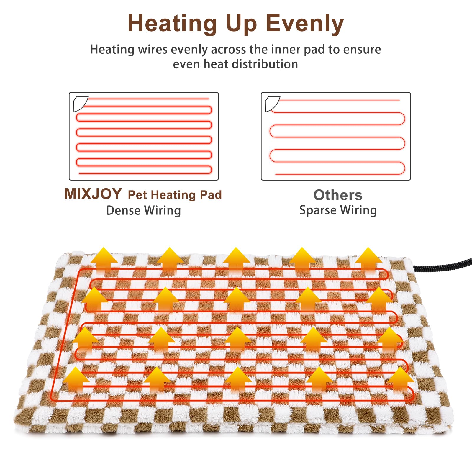 Mixjoy Pet Heater, 11-Temperature Dog Heating Pad With Timer, Indoor Heated Bed For Dogs & Cats, Washable Cover, 35''X24''