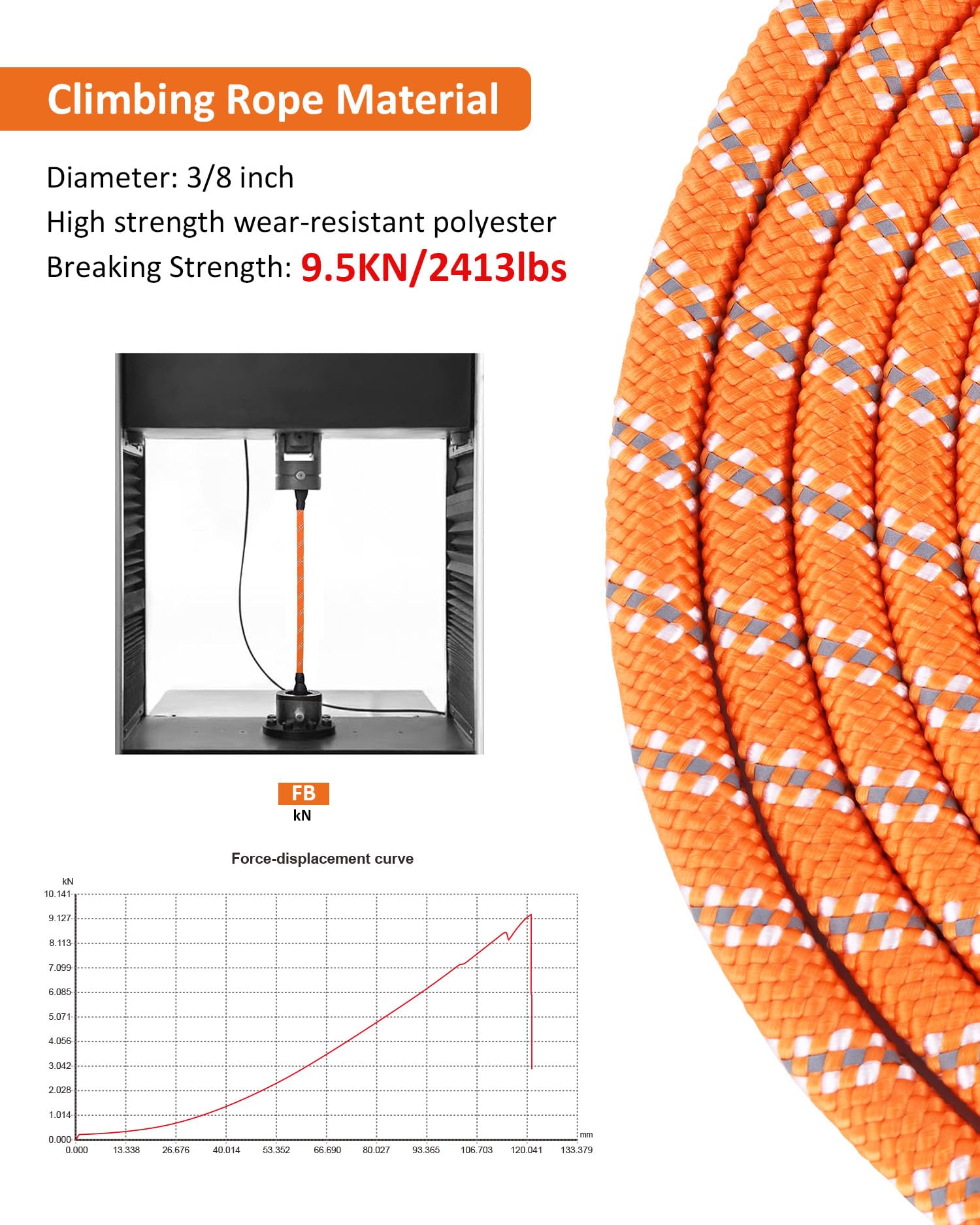 (2 Pack) Long Dog Leash For Dog Training 15Ft/30Ft/50Ft, Dog Rope With Reflective Thread For Large Medium Small Dogs, Dog Tie-Ou