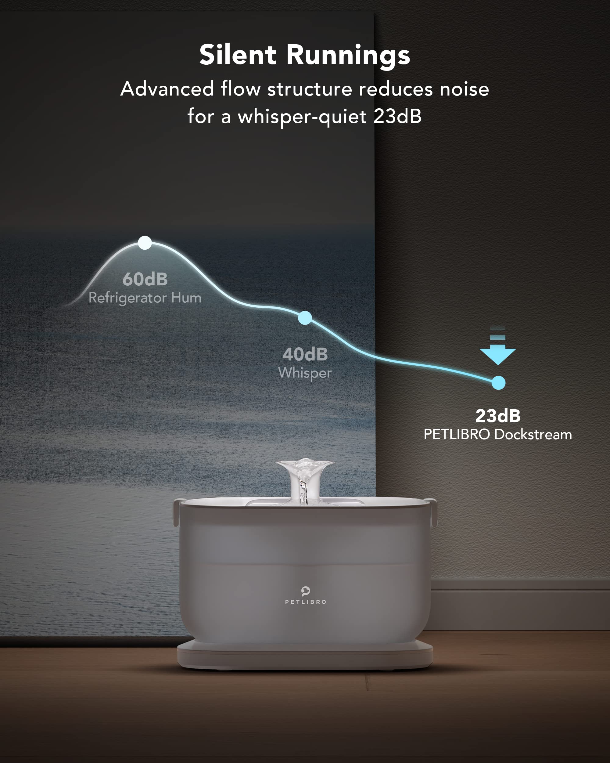 Petlibro 4 Packs Replacement Filters For Dockstream Cat Water Fountain Plwf105/Plwf115/Plwf005, 2 Months Set Of Replacement Filters For Ultra Quiet Pet Water Fountain