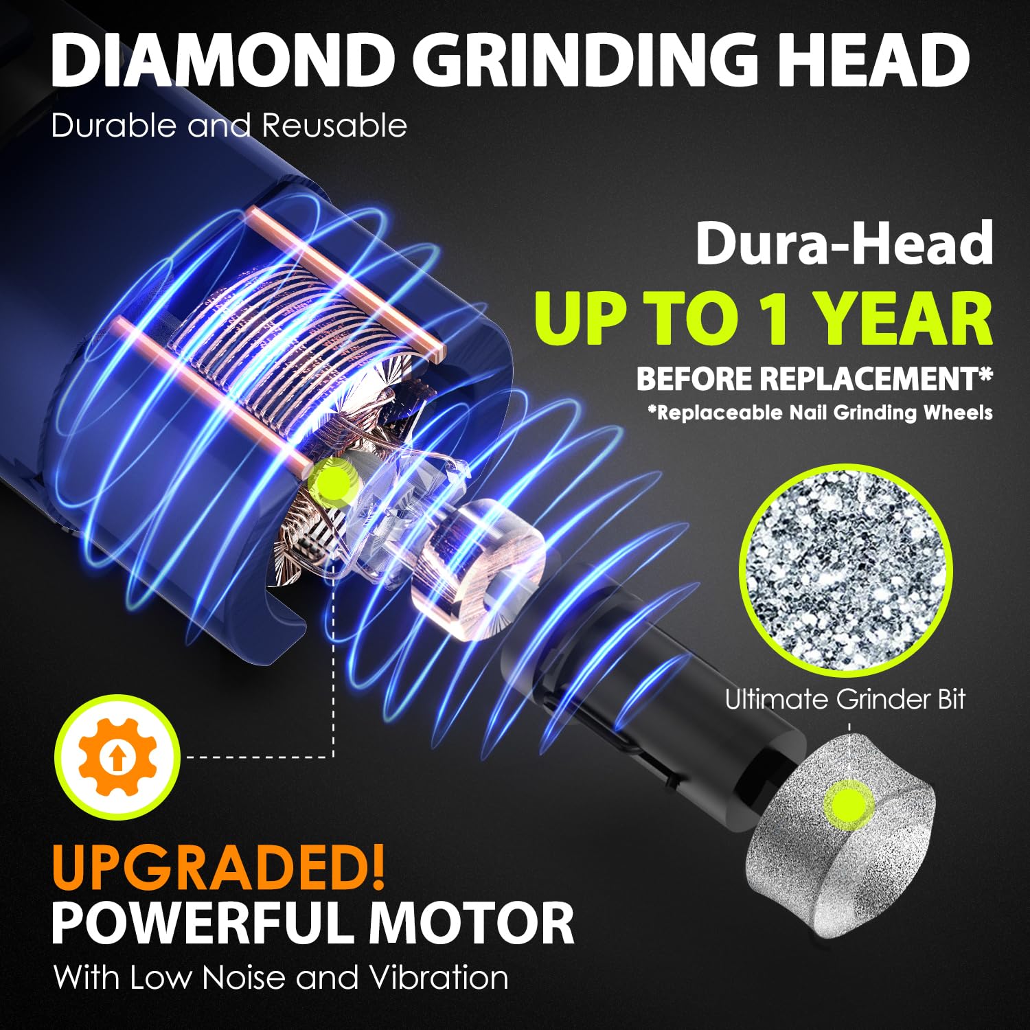 Iredoon Dog Nail Grinder Upgraded - Professional 3-Speed Super Quiet And Low Vibration Electric Pet Nail Grinder With 4 Led Ligh