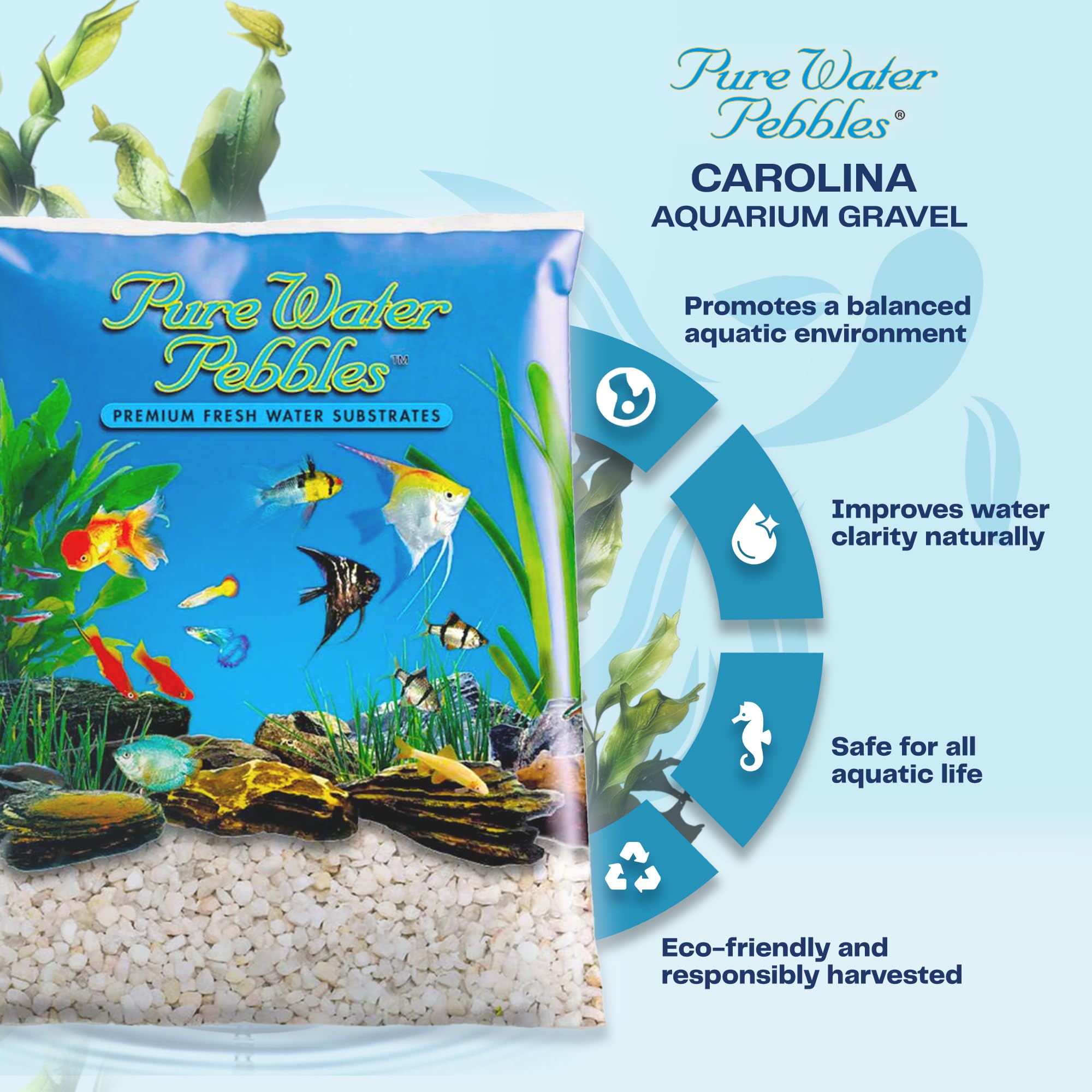 Pure Water Pebbles Carolina Aquarium Gravel, 2 Lbs - Premium Fish Tank Gravel, Decorative Aquarium Rocks For Aquarium Décor, Ideal Fish Tank Accessories
