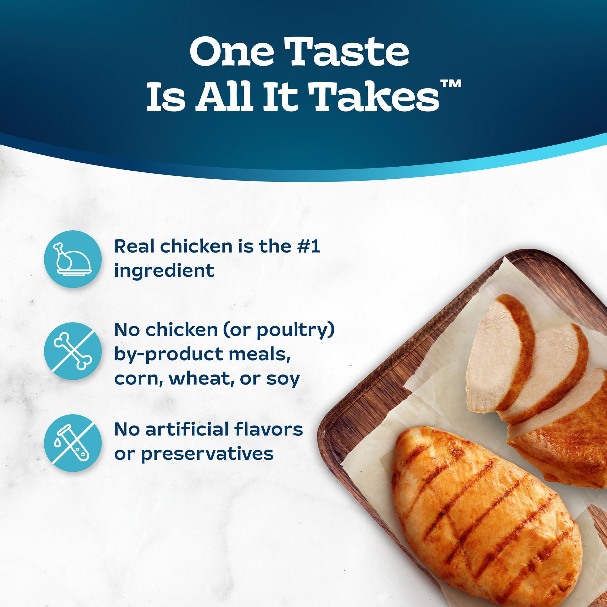 Blue Buffalo Tastefuls Adult Cat Dry Food, Multi-Protein Chicken & Turkey Recipe, 5-lb. Bag