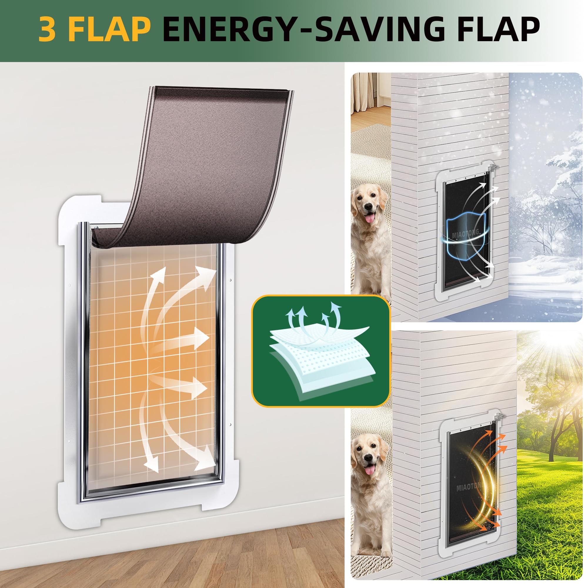 3-Flap Extra Large Dog Door Replacement Flap With Screws,Compatible With Petsafe Freedom Doggie Doors Pac 11-11040,13 1/8'' X 24