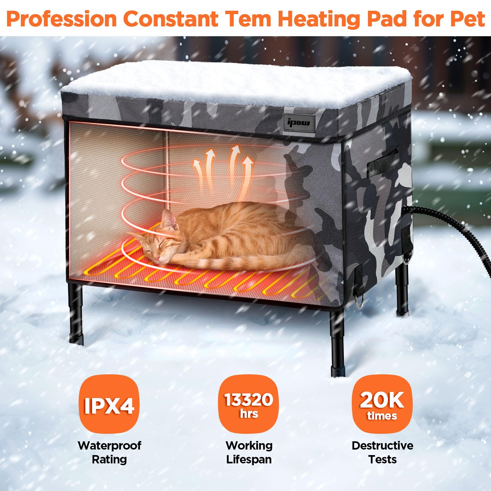 Ipow 6 Layers Ultra Sturdy Cat Houses For Outdoor Cats, 100% Waterproof With 900D Oxford Fabric & Fully Insulated Weatherproof H