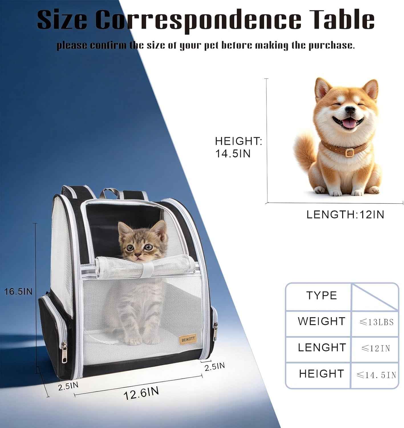 Ventilated Cat Carrier Backpack for Cats, Dogs & Small Pets