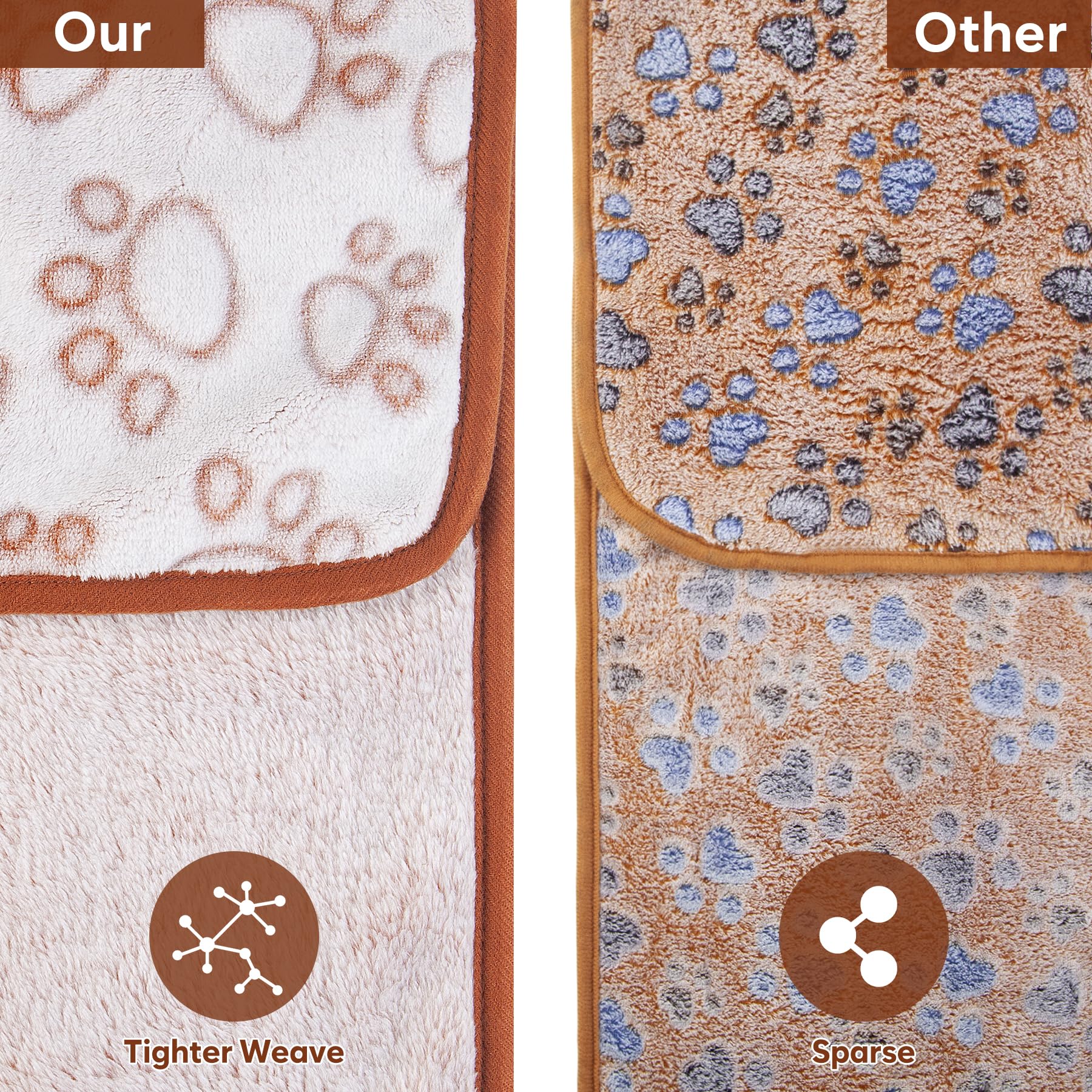 Stuffed Premium Soft Dog Blanket, With Flannel Brown Cute Paw Print, 24 * 32 Inches, Cat Blanket Puppy Pads Supplies Dog Product