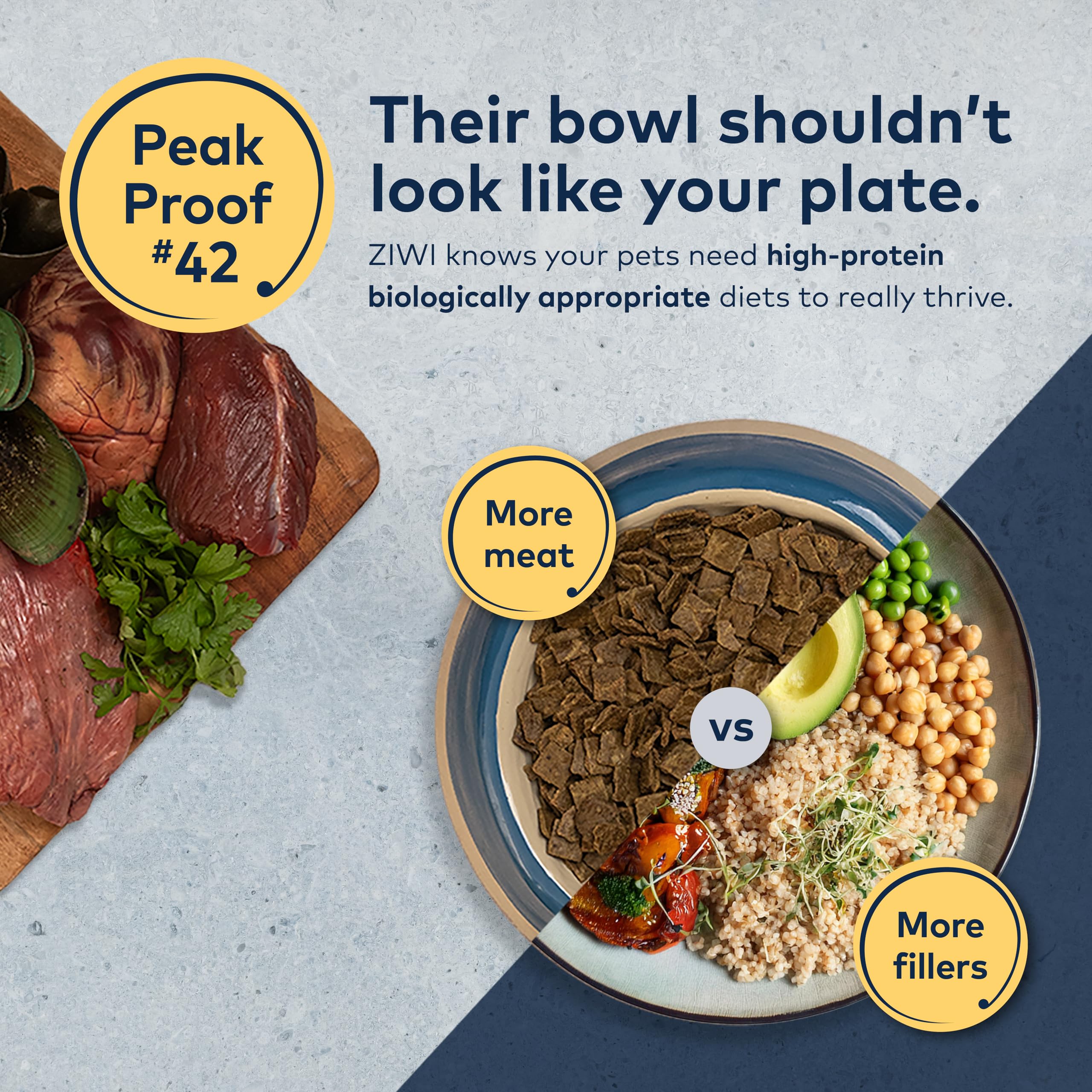 ZIWI Peak Air-Dried Dog Food - Lamb - All Natural, High Protein, Grain Free, Limited Ingredient w/ Superfoods (35.2oz)