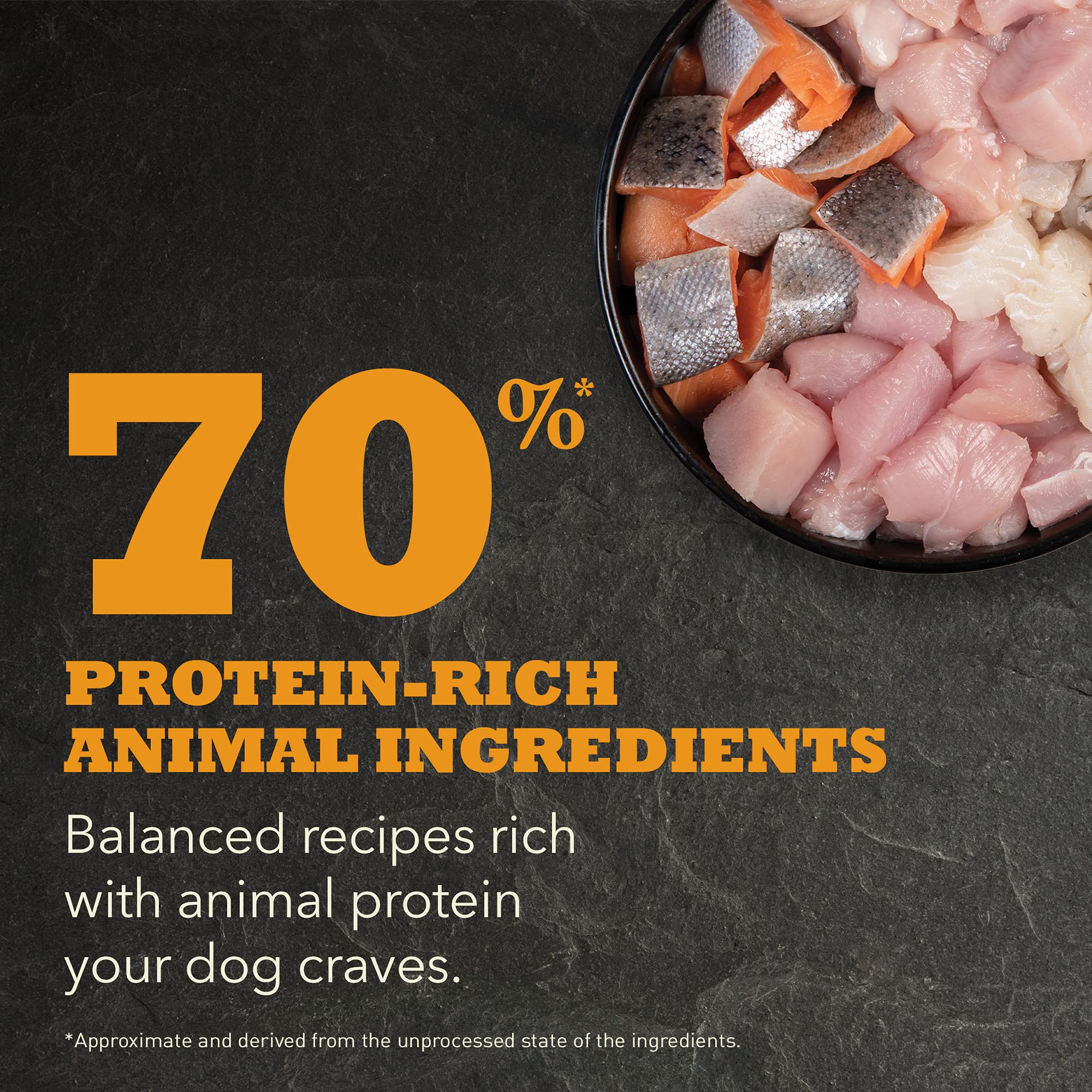 ACANA Highest Protein Dry Dog Food, Meadowland, Chicken and Turkey Recipe, 25lb