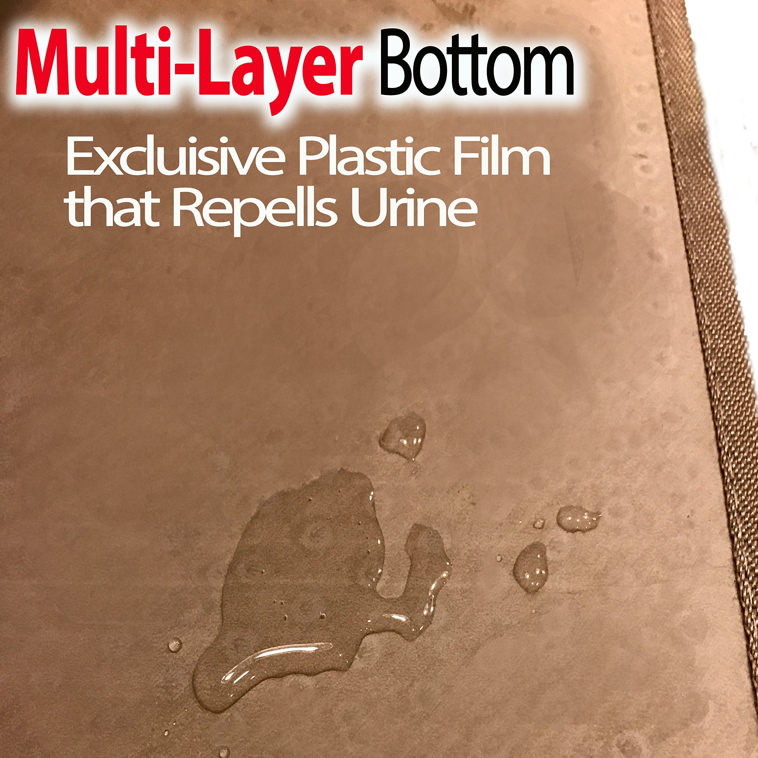 iPrimio Large Cat Litter Trapper Mat w/ Urine/Waterproof Layer - Larger Holes w/ Urine Puppy Pad Option - Cat Litter Mat, Light