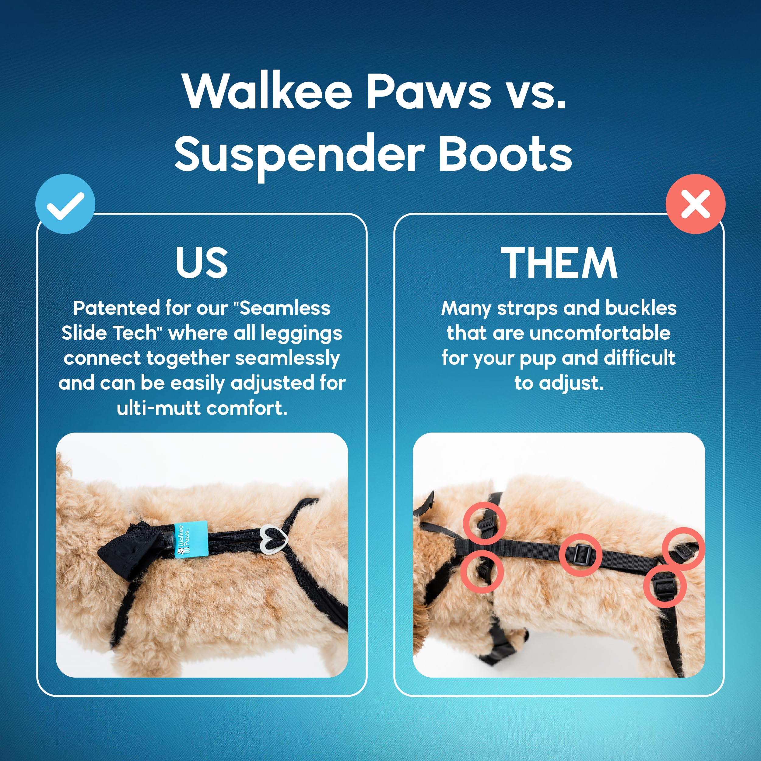 Walkee Paws Deluxe Easy-On, Dog Suspender Boot Leggings, Waterproof Booties For Small Dogs And Medium Sized Dogs, Protect Paws From Rain, Snow, Slush, And Snow Melt (Black, Xs Short)