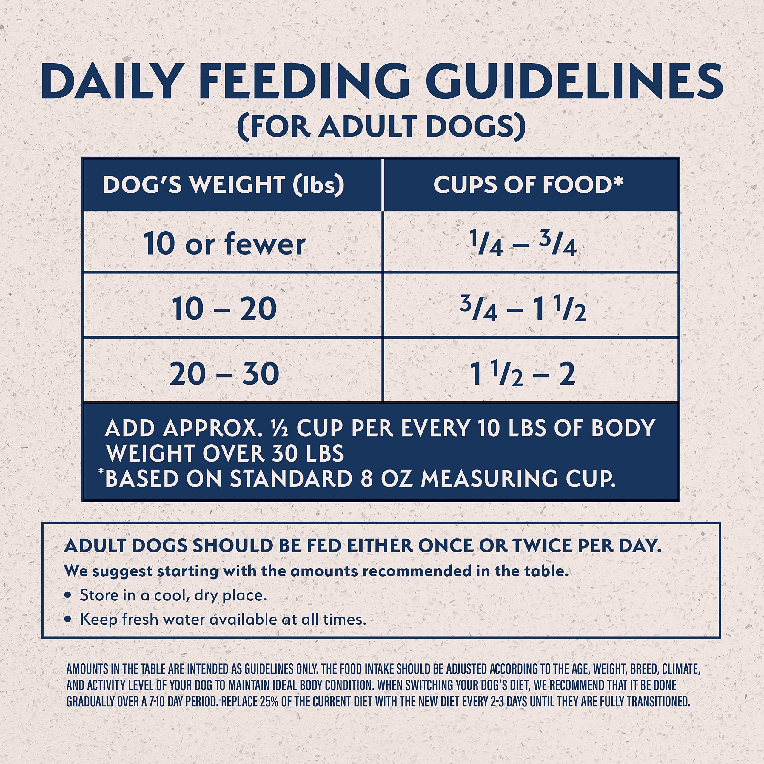 Natural Balance Limited Ingredient Small Breed Adult Grain-Free Dry Dog Food, Salmon & Sweet Potato Recipe, 12 Pound (Pack of 1)