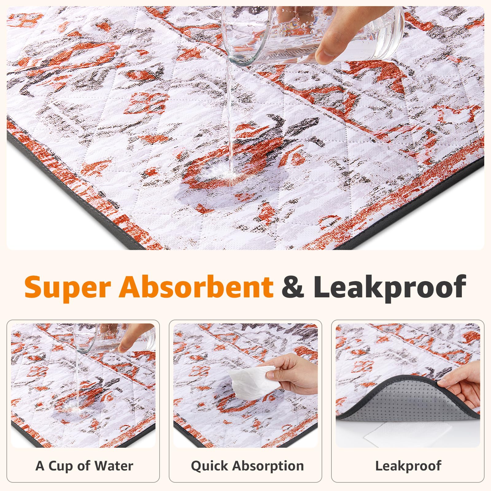 LOOBANI Reusable Pee Pads for Dogs, 2 Pack Super Absorbent Washable Puppy Pee Pads, Waterproof Non-Slip Whelping Pad for Floor P