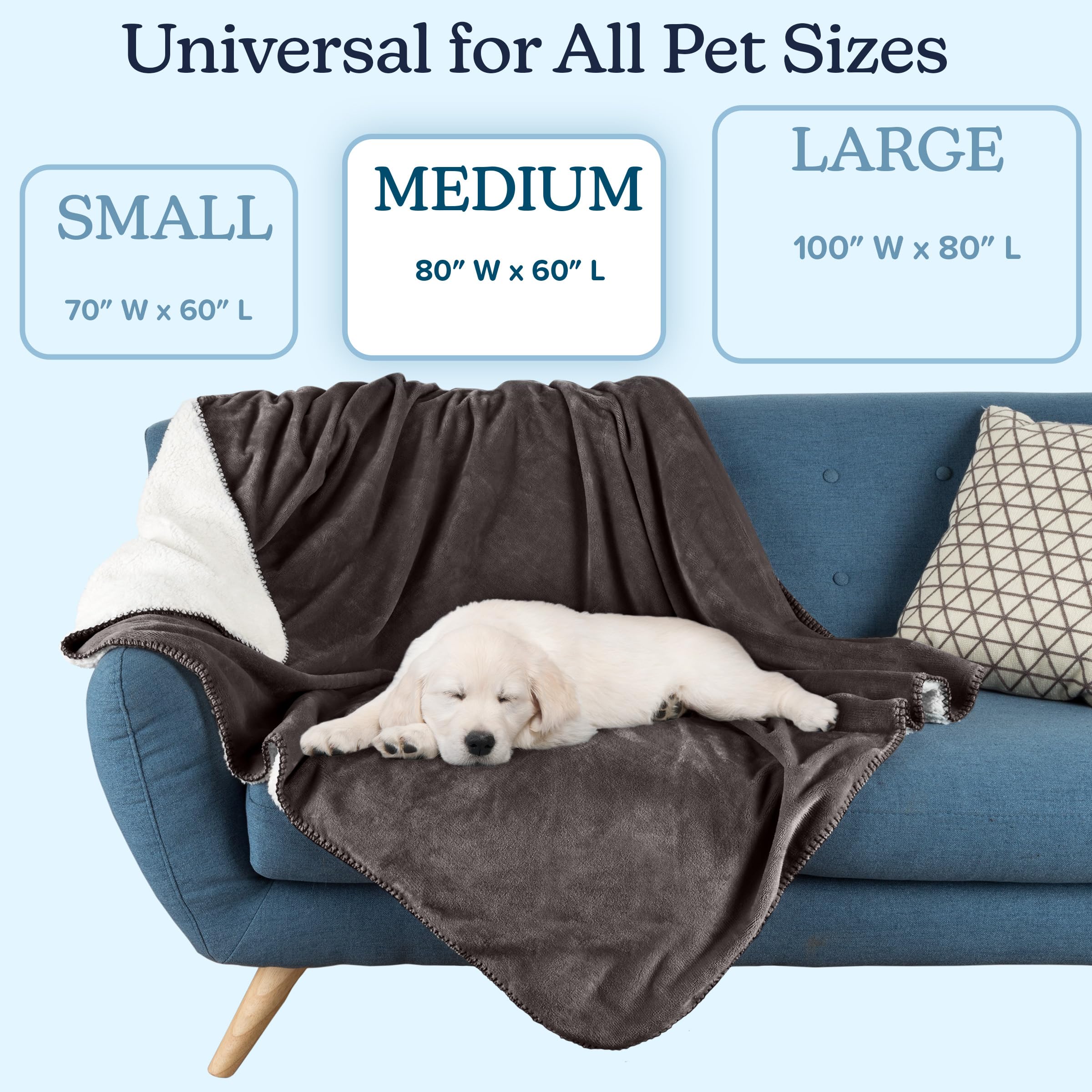 PETMAKER Dog Blanket - 60x80in Reversible Sherpa Blanket - Throw Blankets for Bed, Couch, or Car - Machine Washable Puppy Essent
