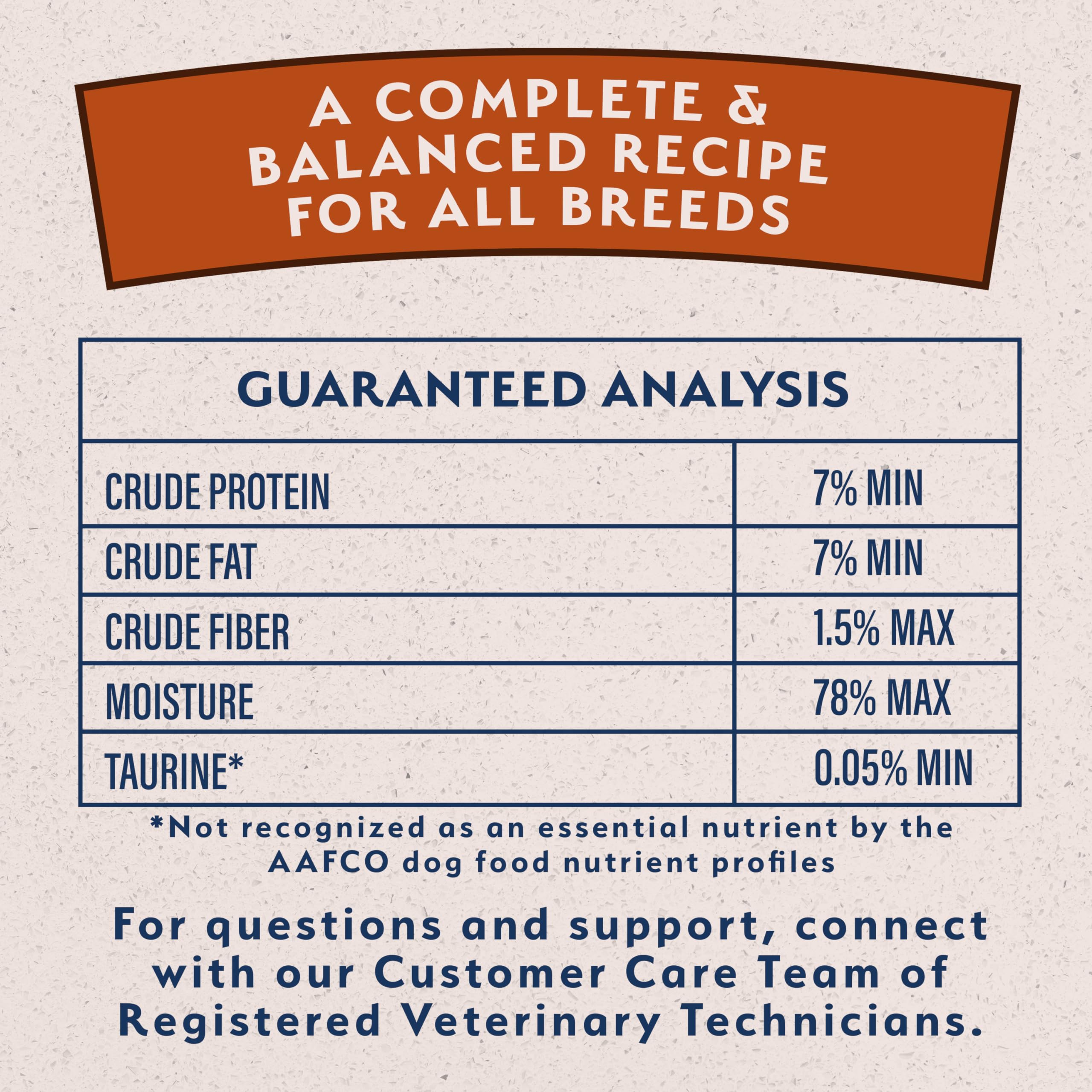 Natural Balance Limited Ingredient Adult Wet Canned Dog Food with Healthy Grains, Reserve Duck & Brown Rice Recipe, 13 Ounce (Pa