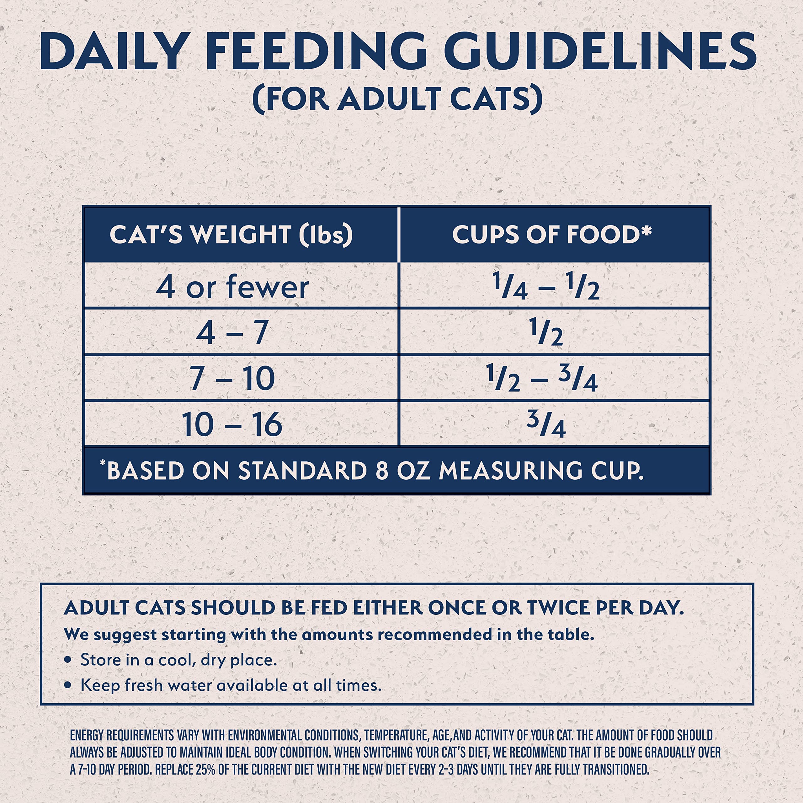 Natural Balance Limited Ingredient Adult Grain-Free Dry Cat Food, Chicken & Green Pea Recipe, 15 Pound (Pack of 1)