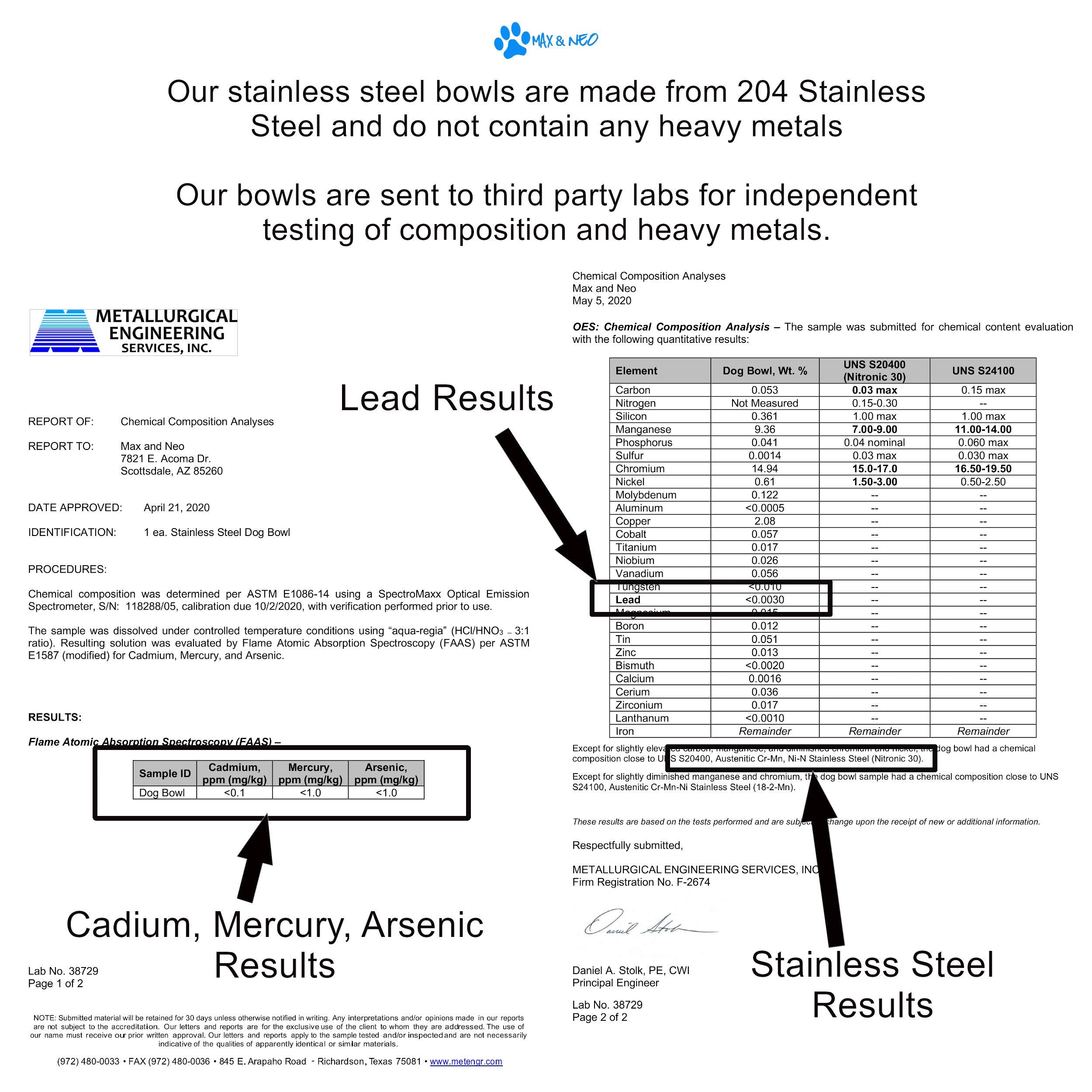 Max And Neo Heavyweight Non-Skid Rubber Bottom Stainless Steel Dog Bowl - We Donate A Bowl To A Dog Rescue For Every Bowl Sold (Large - 80Oz - 9.5' Diameter)