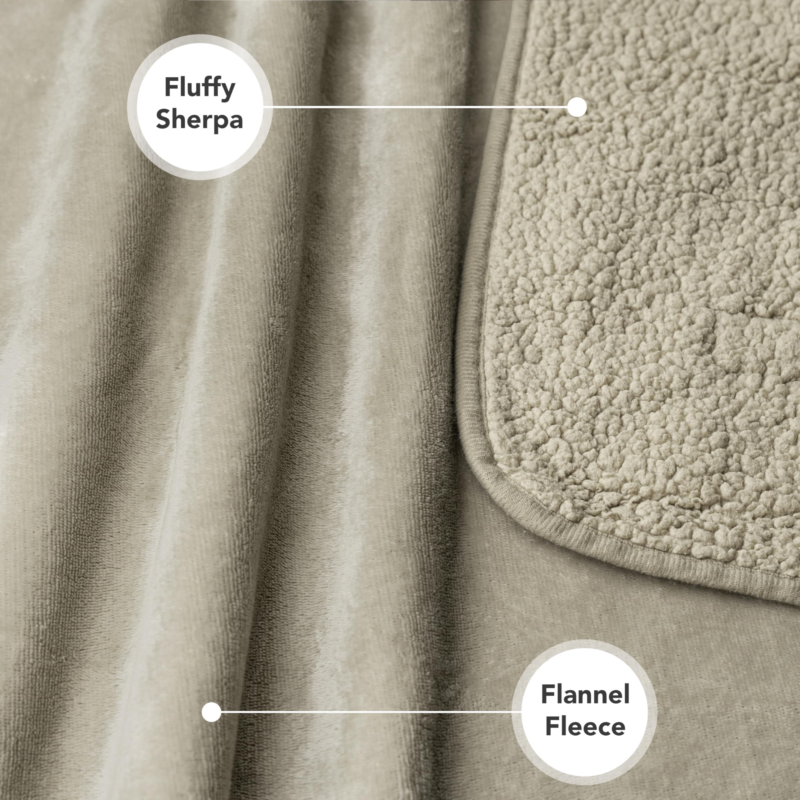 PetAmi Waterproof Dog Blanket for Medium Large Dogs, Pee Proof Pet Blanket for Couch Bed, Reversible Water Proof Blanket for Pup