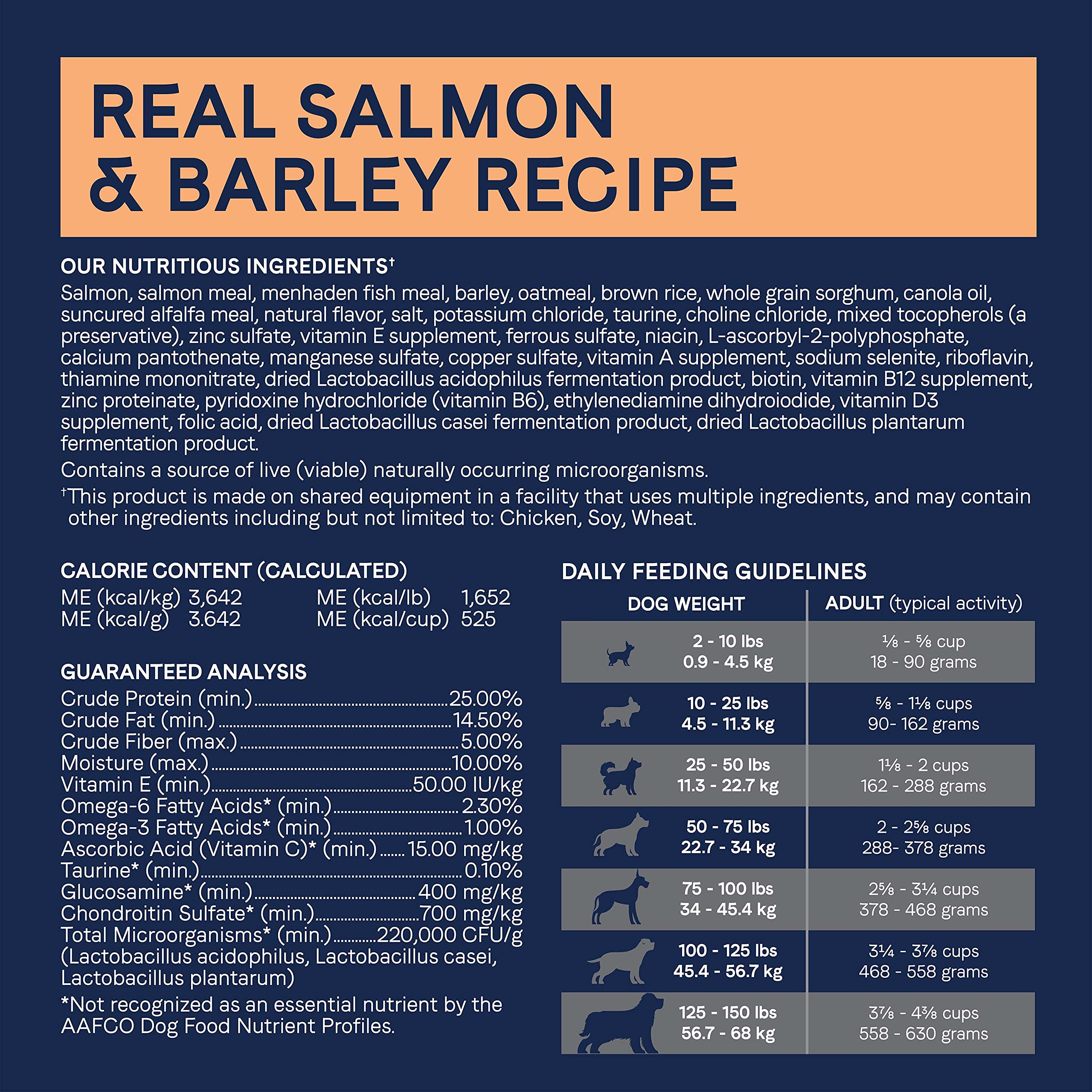 CANIDAE Pure Limited Ingredient Premium Adult Dry Dog Food, Real Salmon & Barley Recipe, 4 lbs, with Wholesome Grains