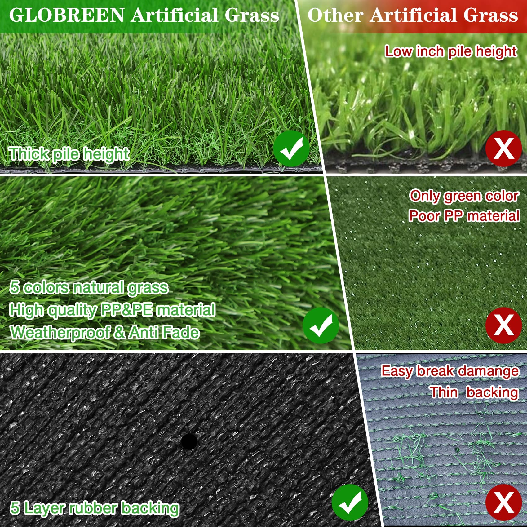 Globreen Dogs Artificial Grass Pee Pads, Puppy Potty Training Turf, Pets Fake Grass Mat For Indoor Outdoor, 45' X 32'