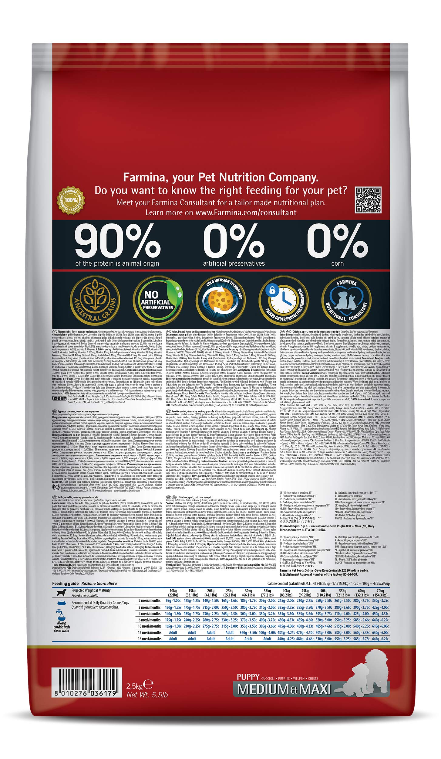 Farmina Natural And Delicious Chicken/Ancestral Low-Grain Puppy Formula Dry Dog Food 5.5 Lbs