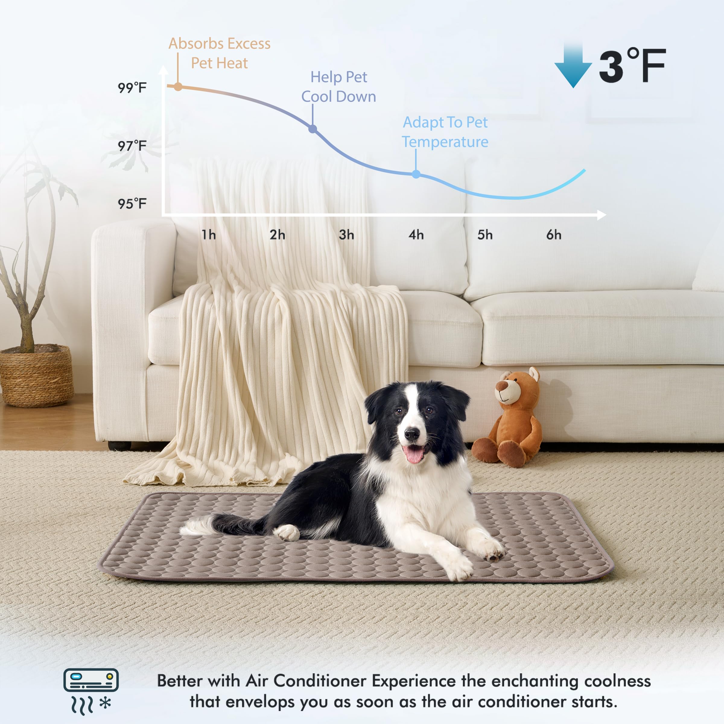 Microcosmos Summer Cooling Mat & Sleeping Pad- Water Absorption Top, Ez Clean, Easy Carry, Materials Safe. Keep Cooling For Pets