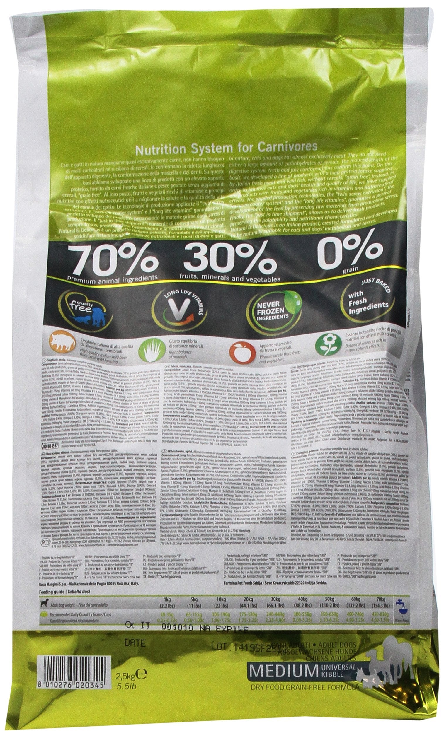 Farmina Natural And Delicious Grain-Free Formula Dry Dog Food, 5.5-Pound, Wild Boar