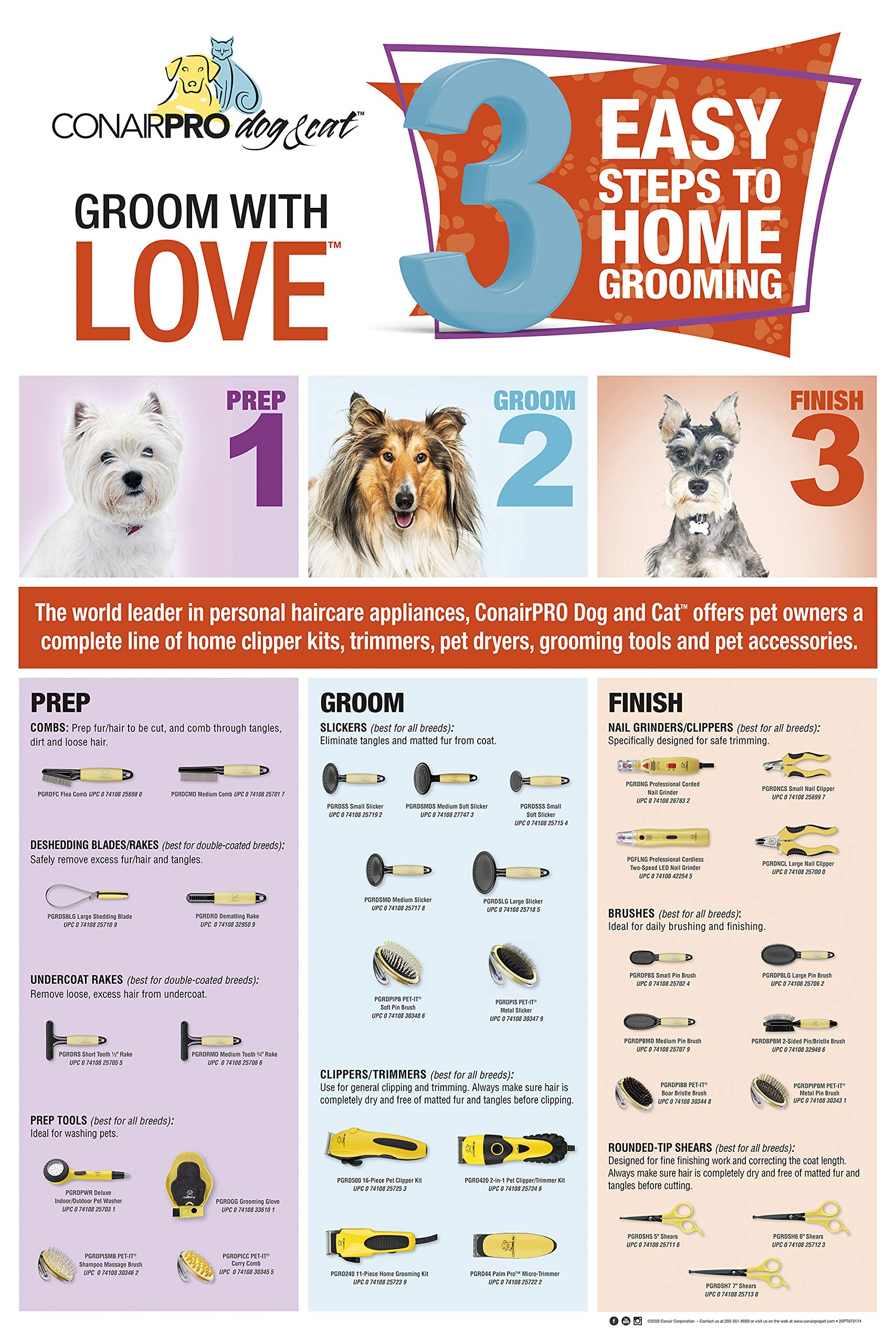 Conairpro Dog & Cat 10-Piece Home Grooming Kit