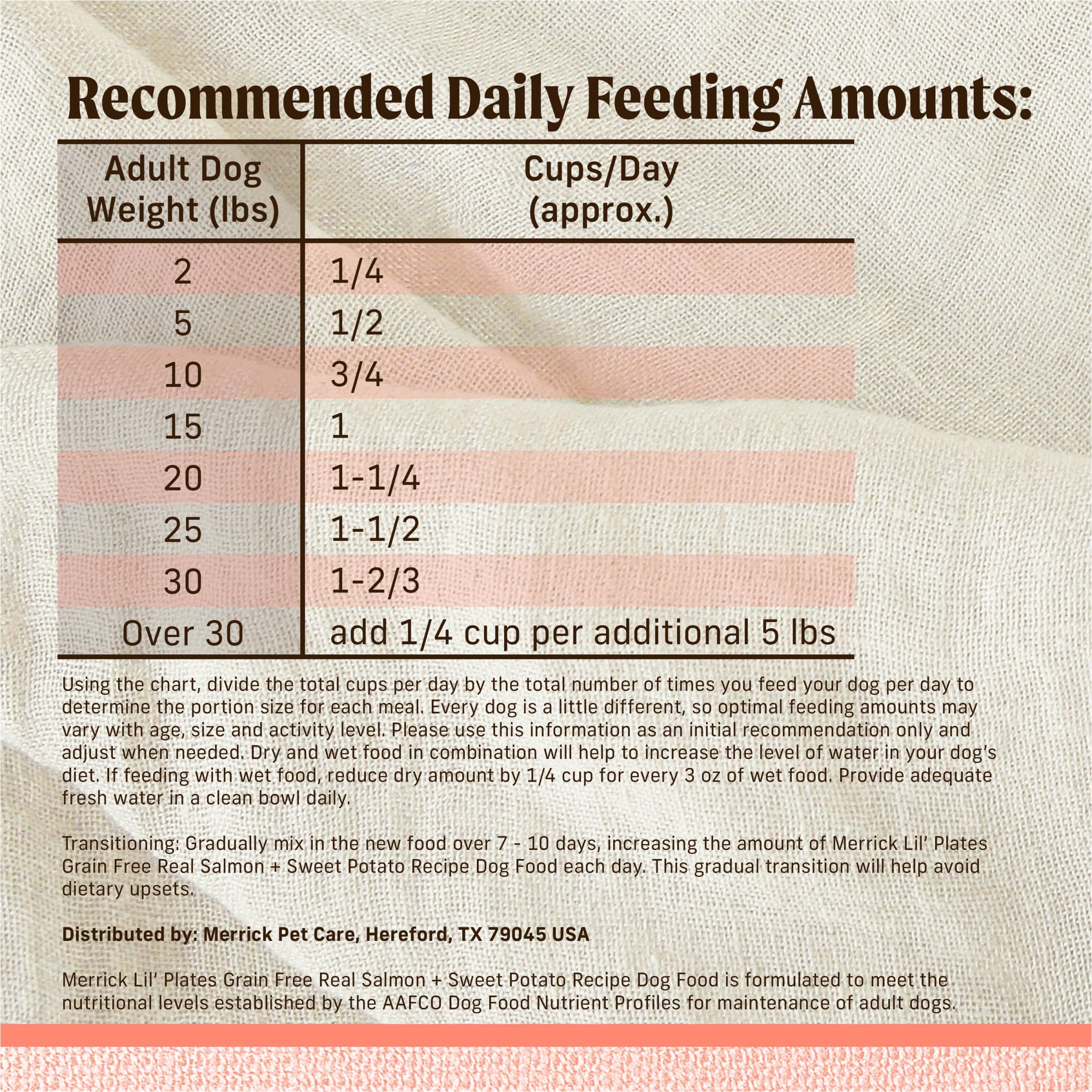 Merrick Lil Plates Premium Grain Free Dry Dog Food for Small Dogs, Real Salmon and Sweet Potato Kibble - 12.0 lb. Bag
